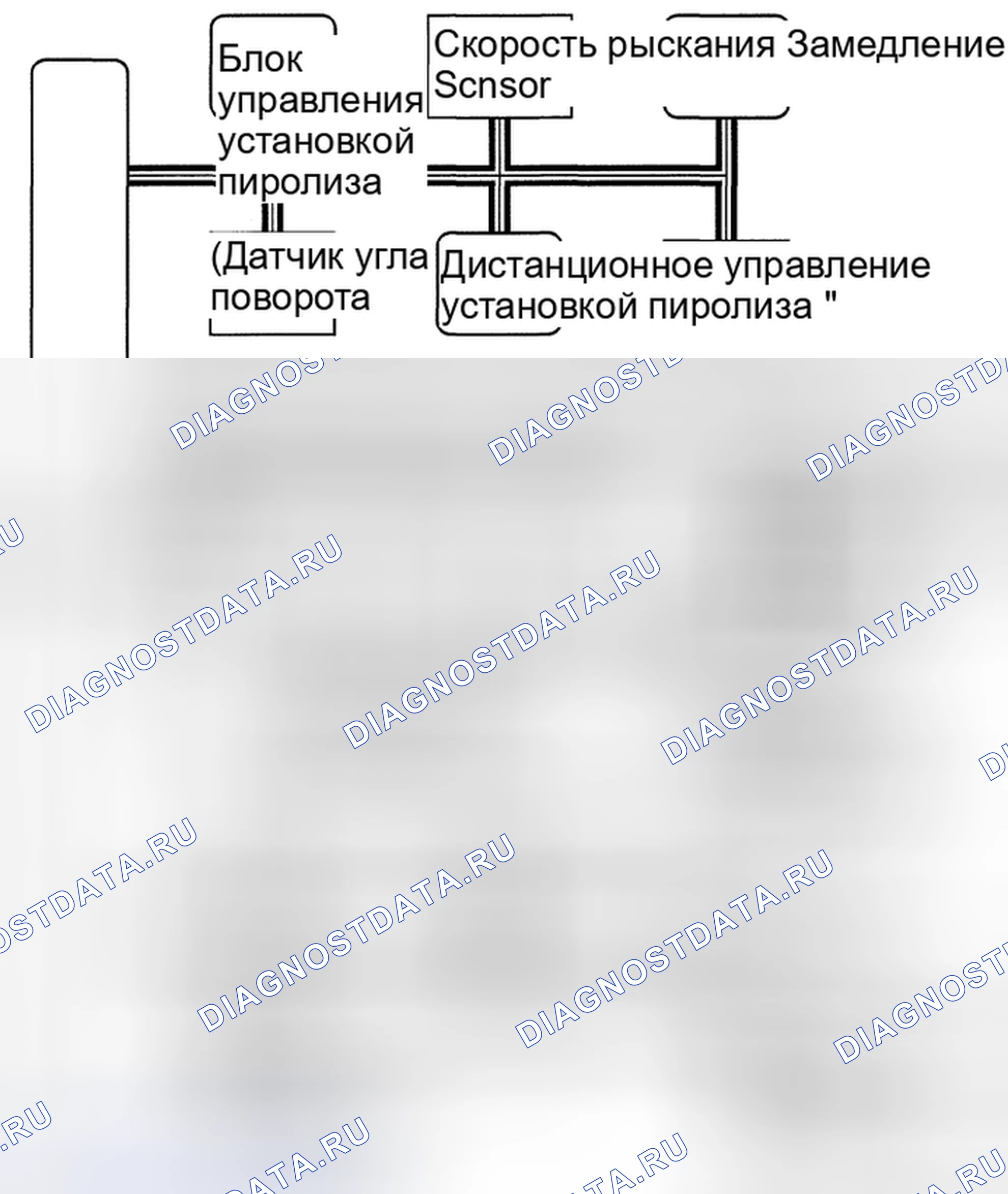 Рис. 61. Toyota Avalon XX30 рестайлинг