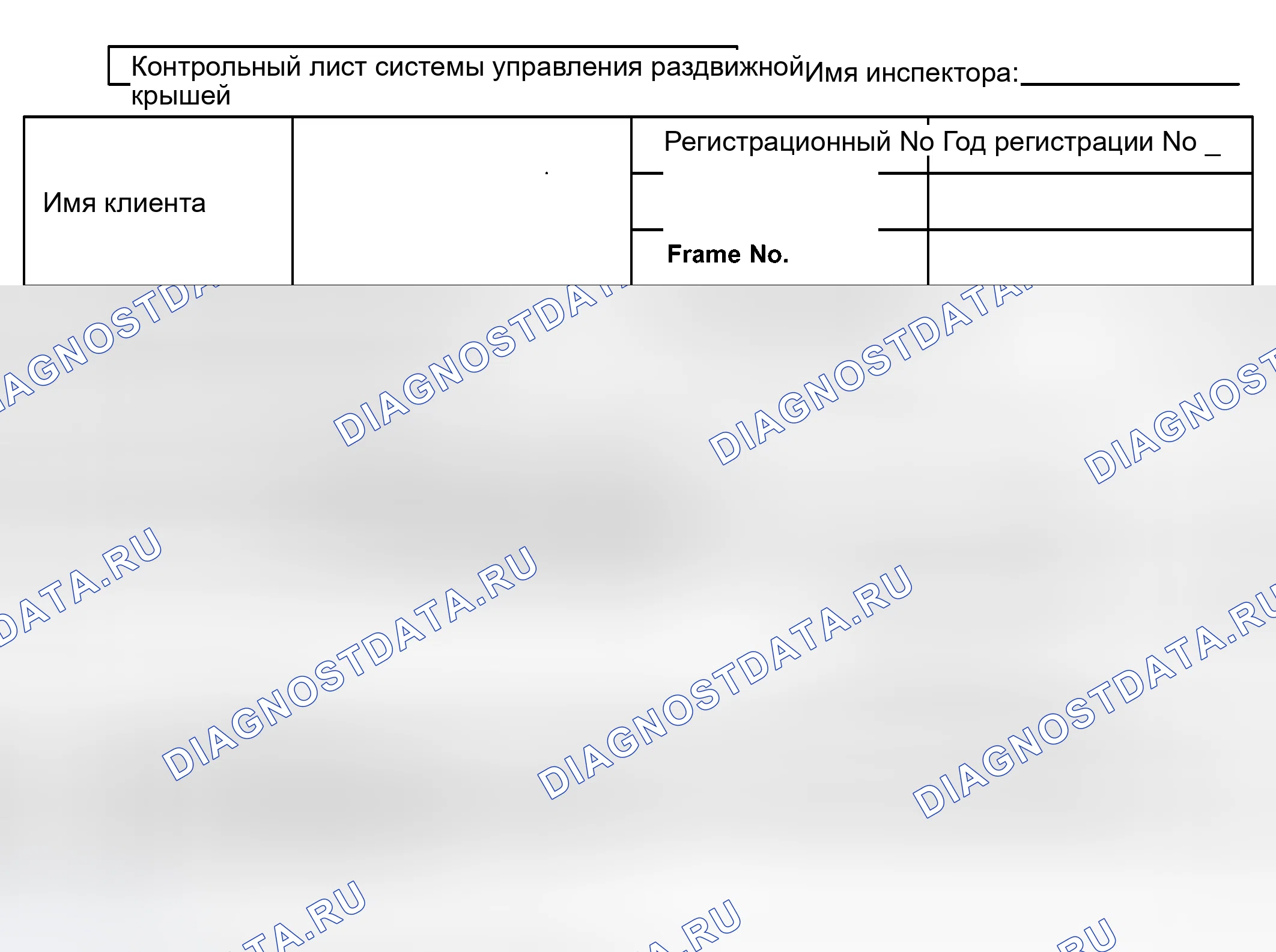 Рис. 2: ПРОВЕРКА АНАЛИЗА ПРОБЛЕМ КЛИЕНТОВ. Haval Xiaolong Max I