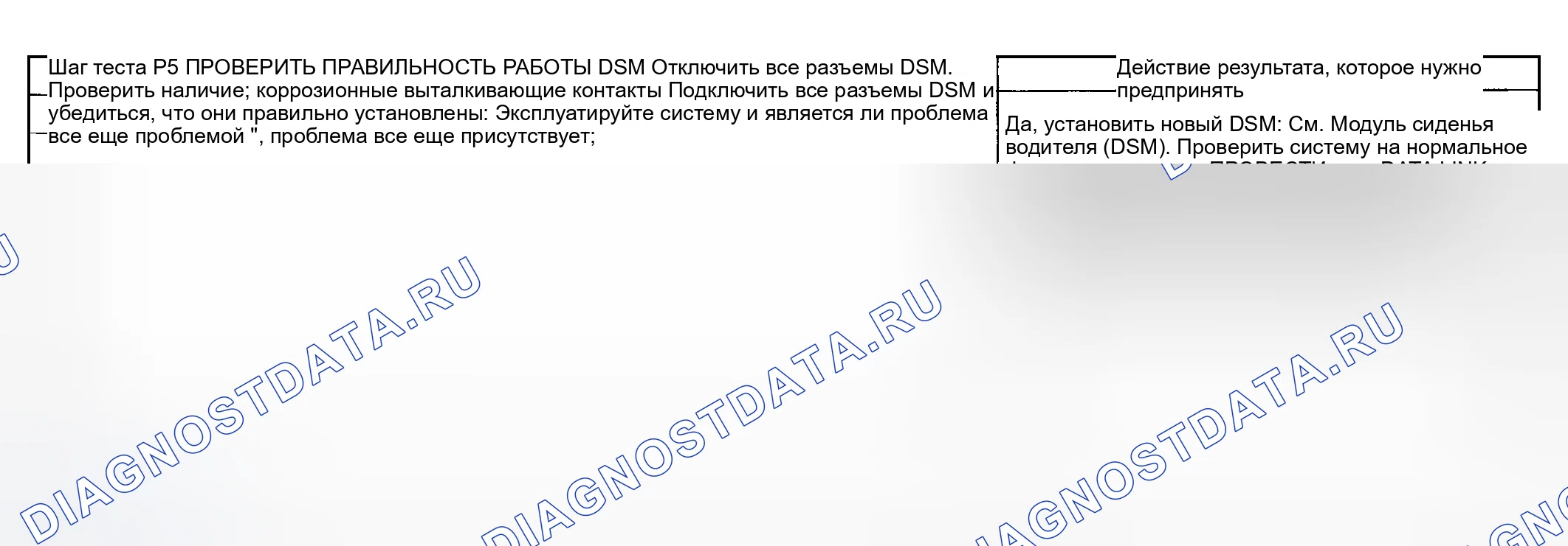 Рис. 115. Mercury Mountaineer II