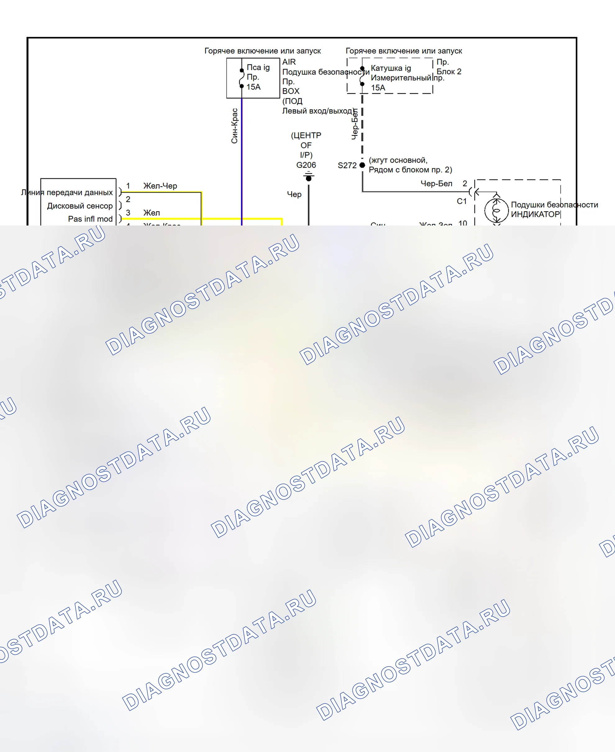 Рис. 1: Схема подключения SRS. Pontiac Sunrunner I