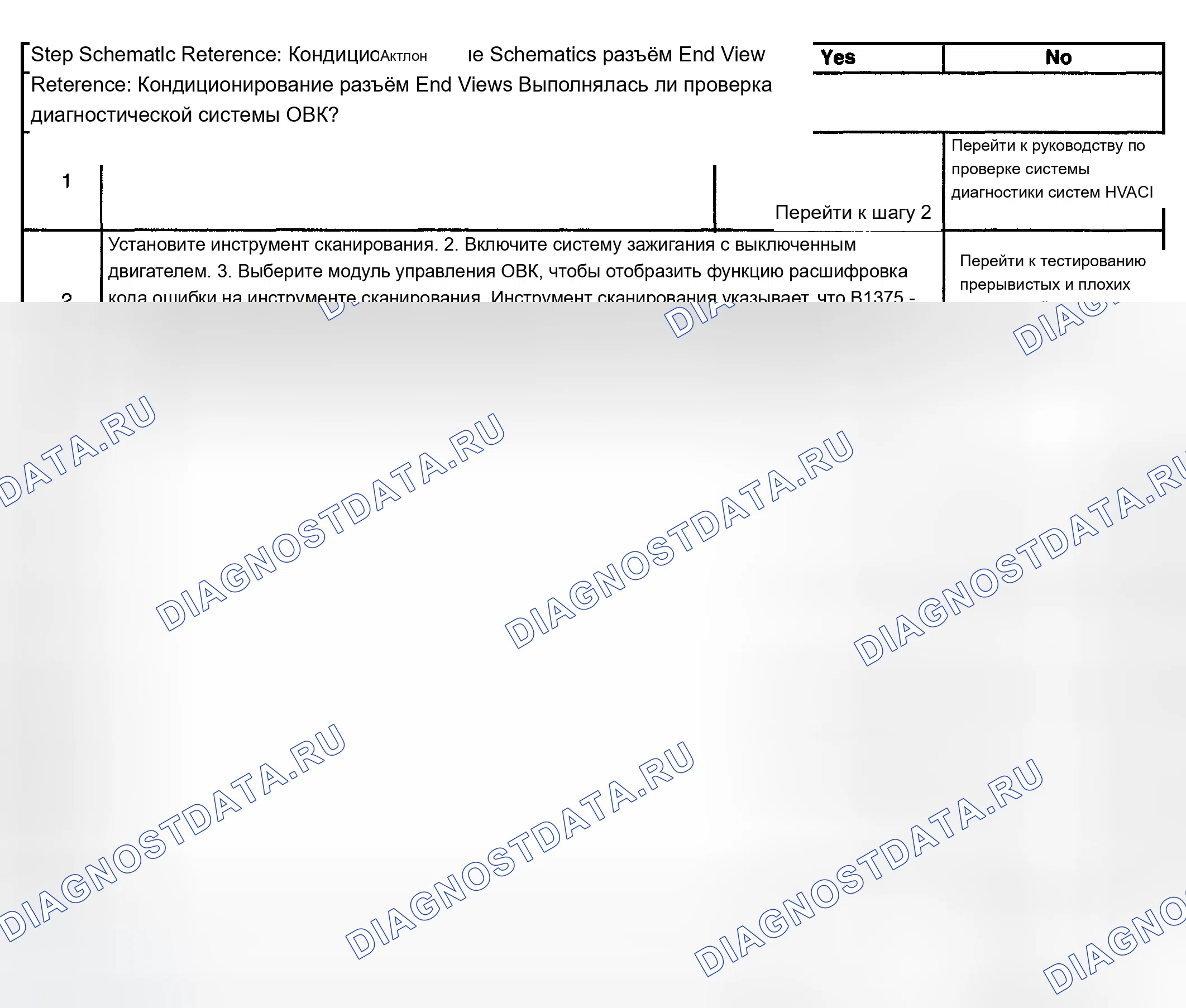 Рис. 298. Chevrolet TrailBlazer I