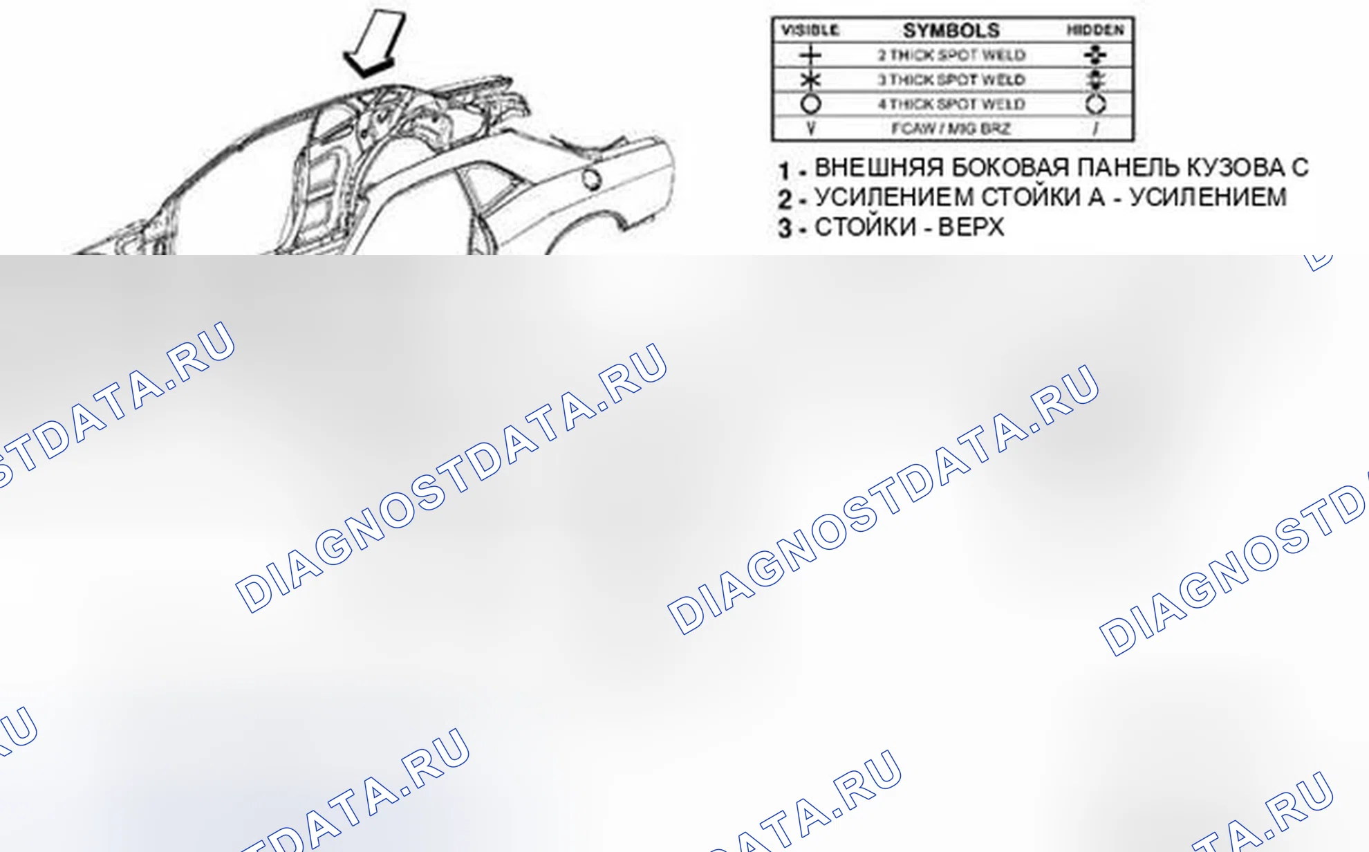 Рис. 288. Dodge Challenger III