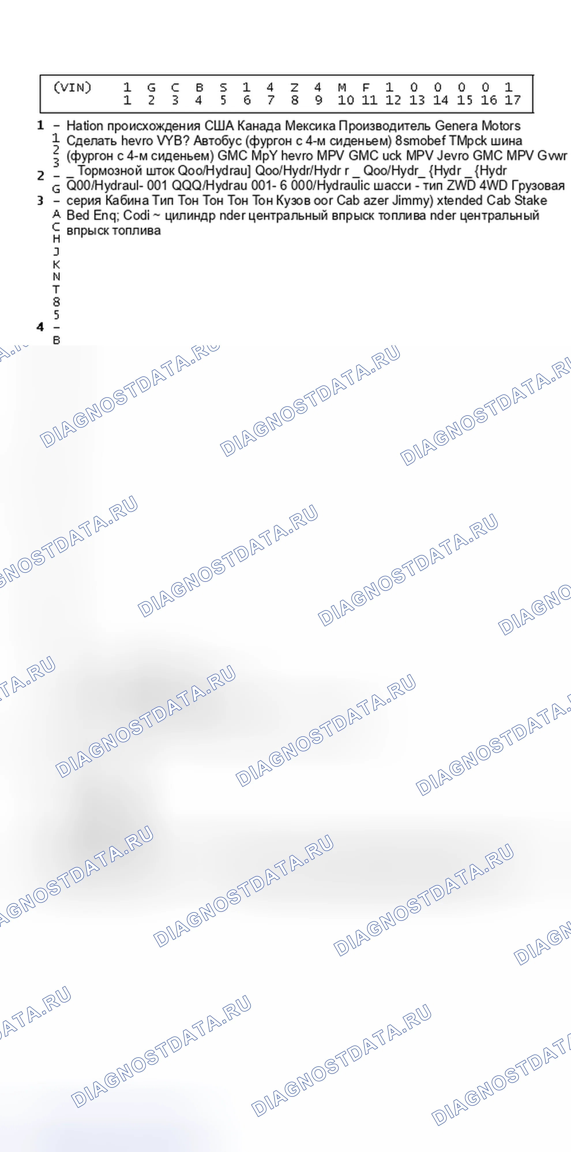 Рис. 3: Определение VIN. GMC Cab & Chassis R2500 