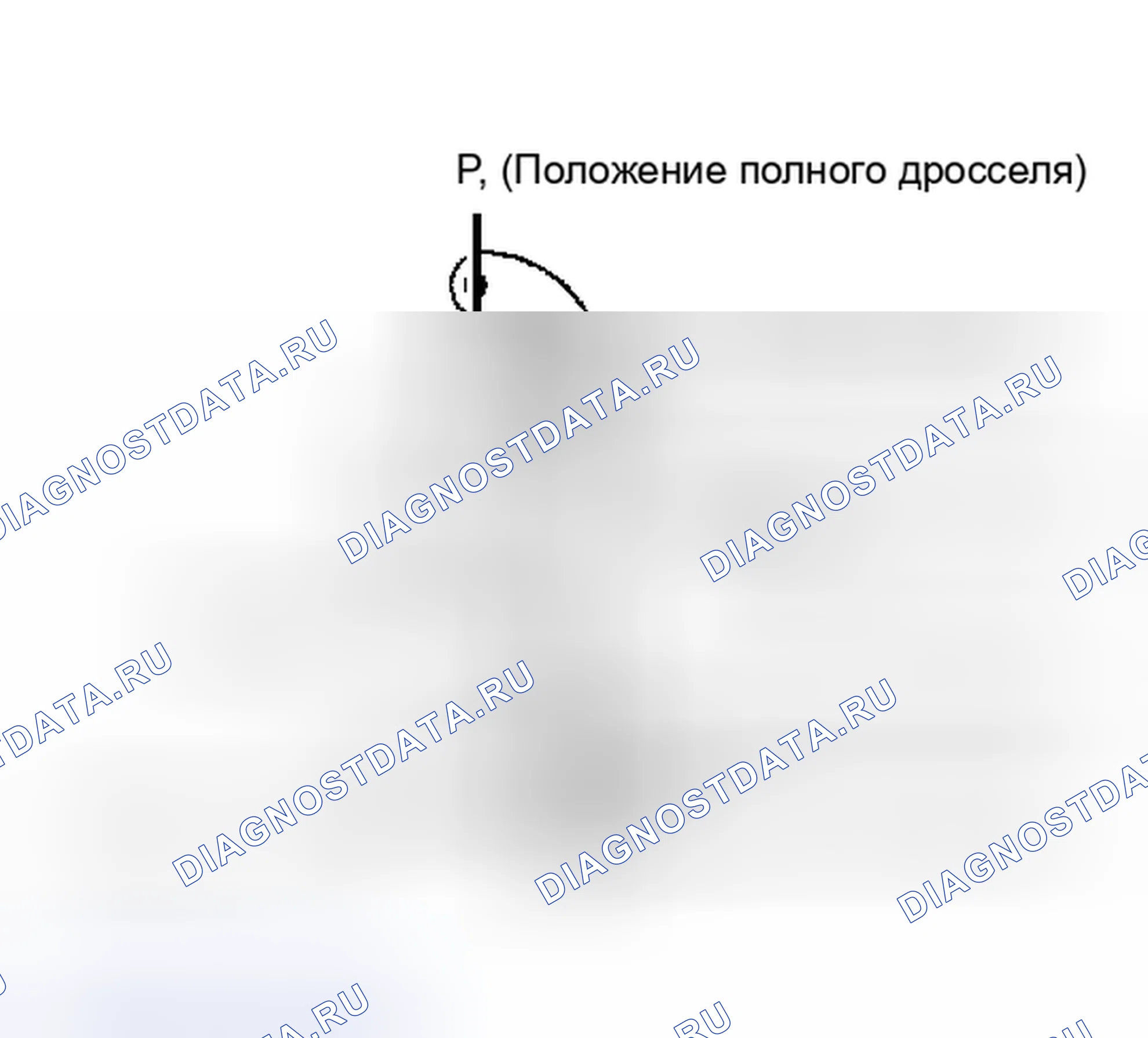 Рис. 1: РЕГУЛИРОВКА ТРОСА ДРОССЕЛЬНОЙ ЗАСЛОНКИ (AXXESS, SENTRA, STANZA). Nissan Pathfinder I