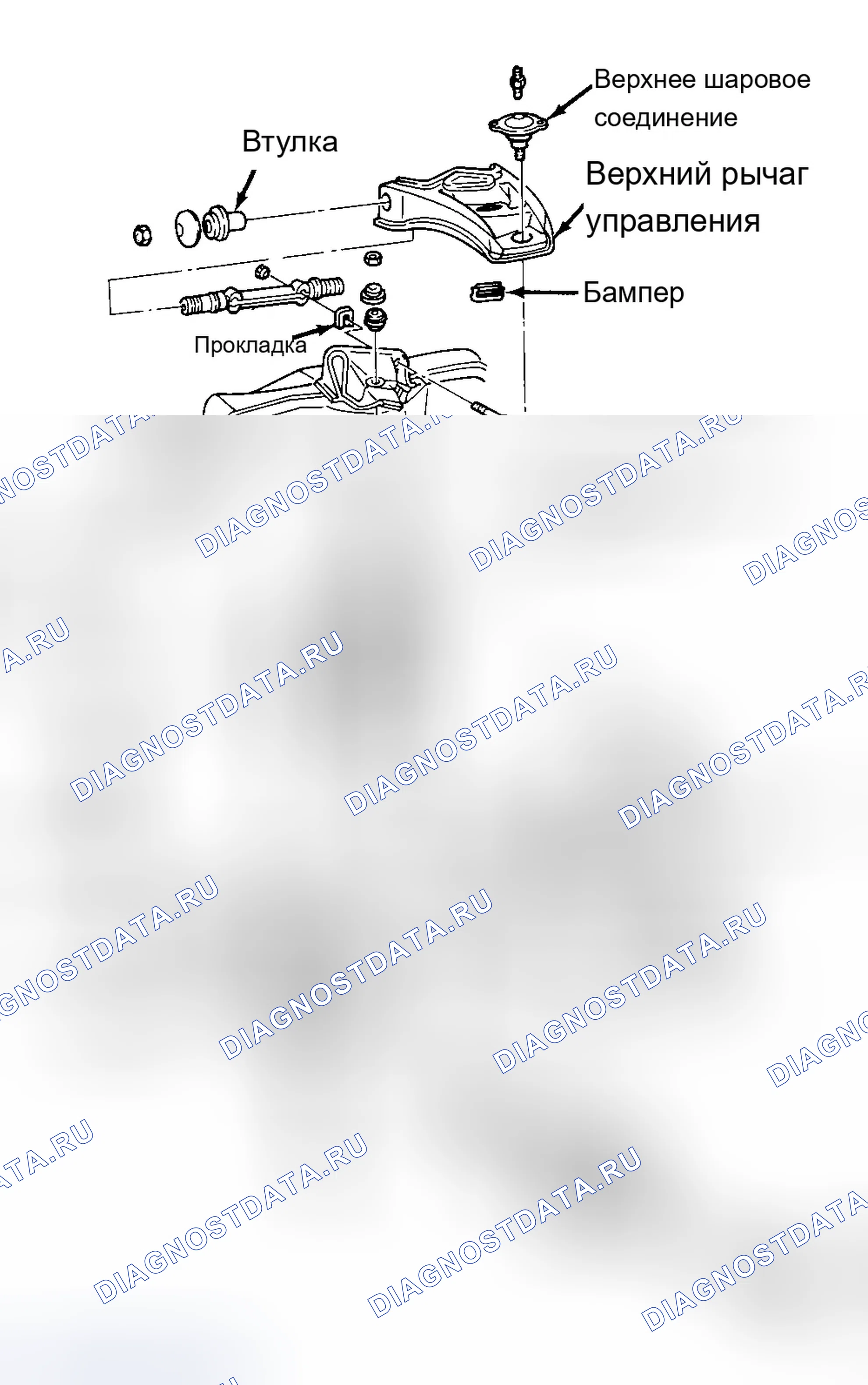 Рис. 1: ОПИСАНИЕ передней подвески. Chevrolet Caprice Impala SS 