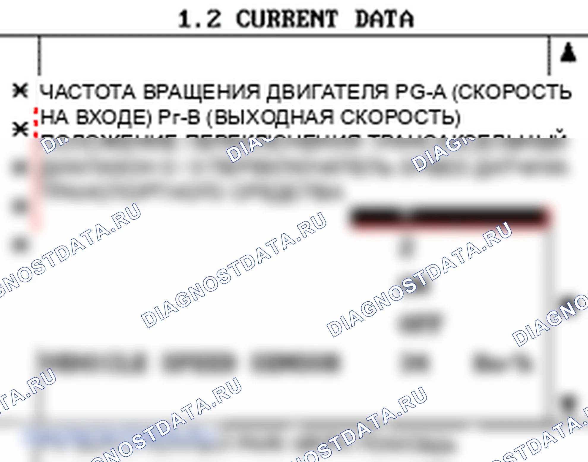 P0732: передача 2 неправильное передаточное отношение. Hyundai Accent LC