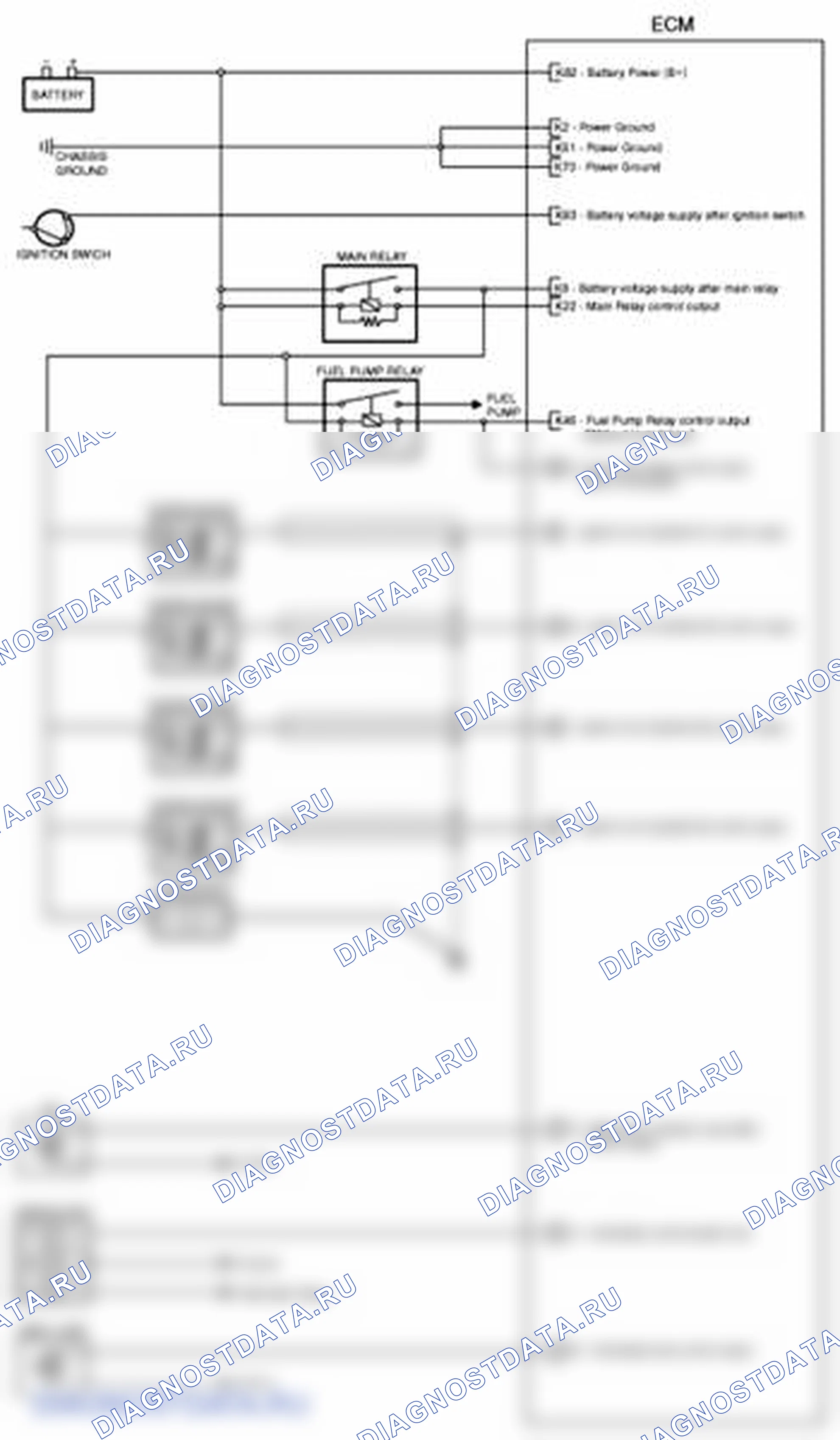 Рис. 94. Kia Soul I