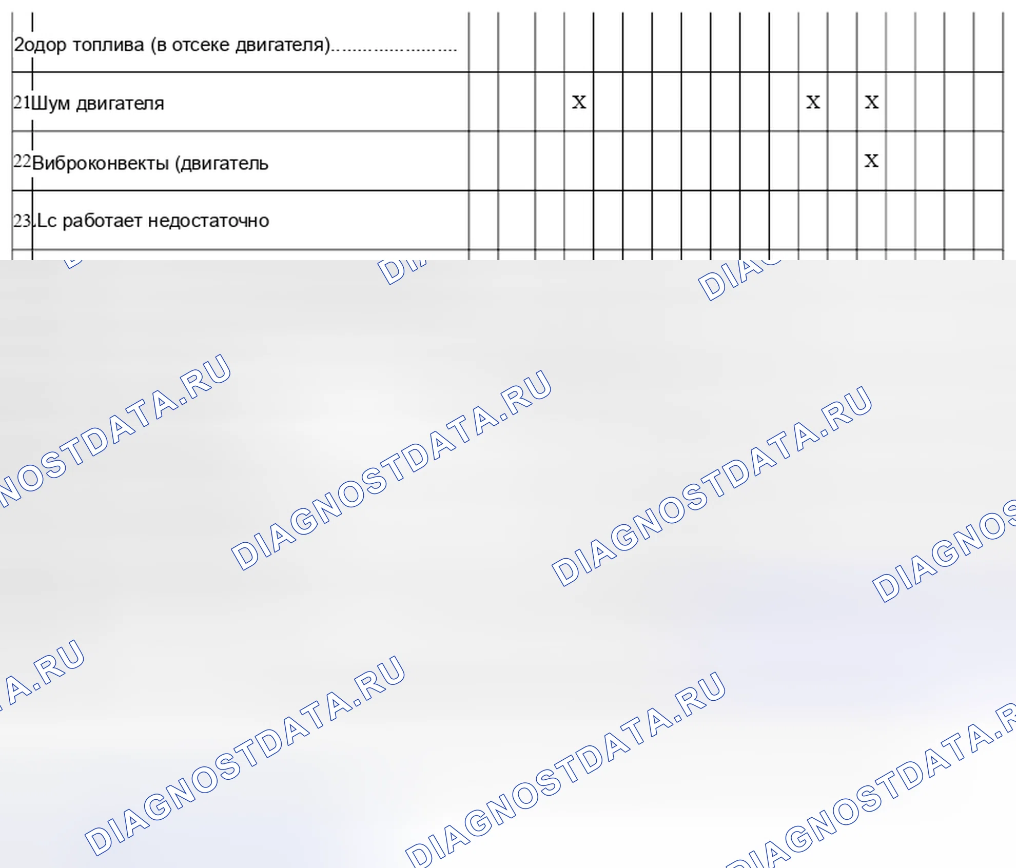 Рис. 63: Быстрая диагностическая карта [Mzr 2.0, Mзр 2.5] (2 из 12). Mazda 3 BL рестайлинг