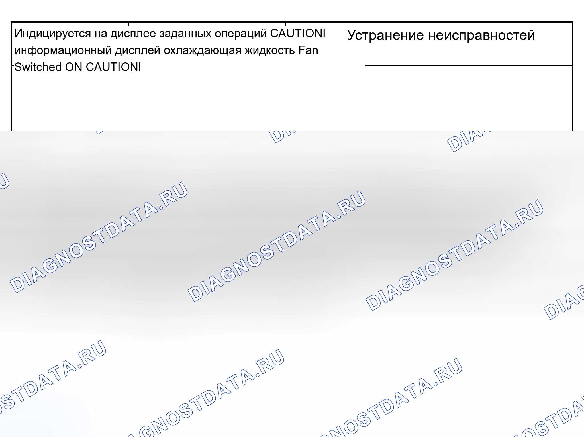 Рис. 89. Audi A8 D2 рестайлинг