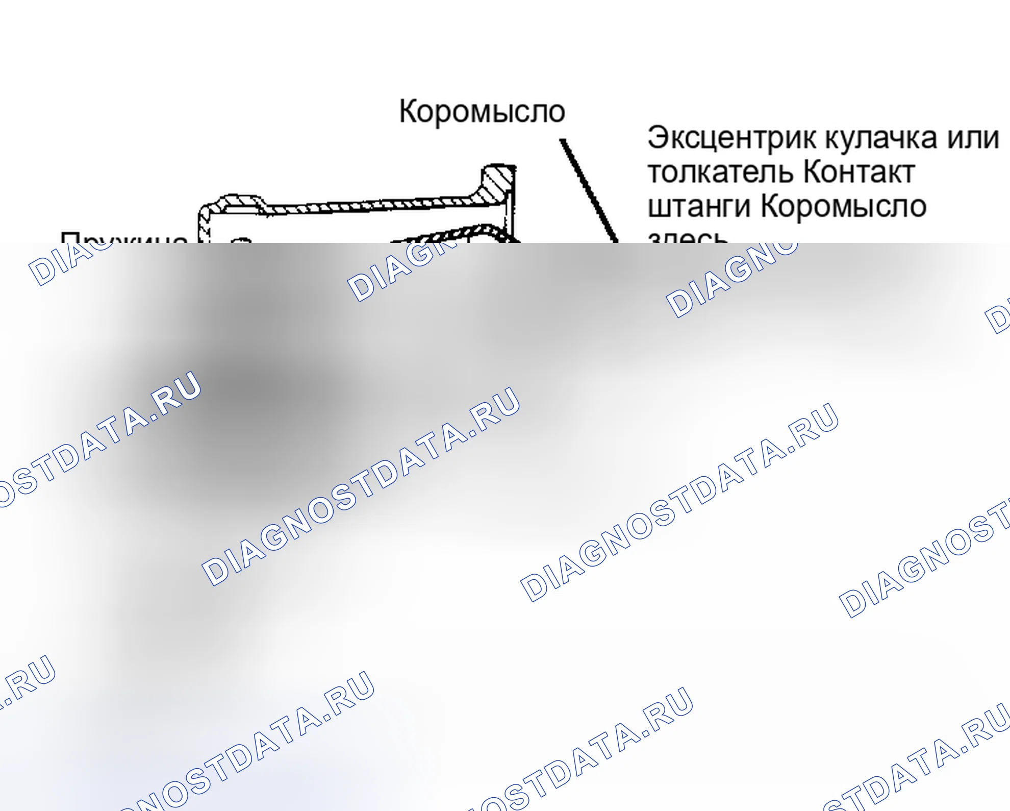 Рис. 1: Типовой механический топливный насос в сборе. Ford Thunderbird IX