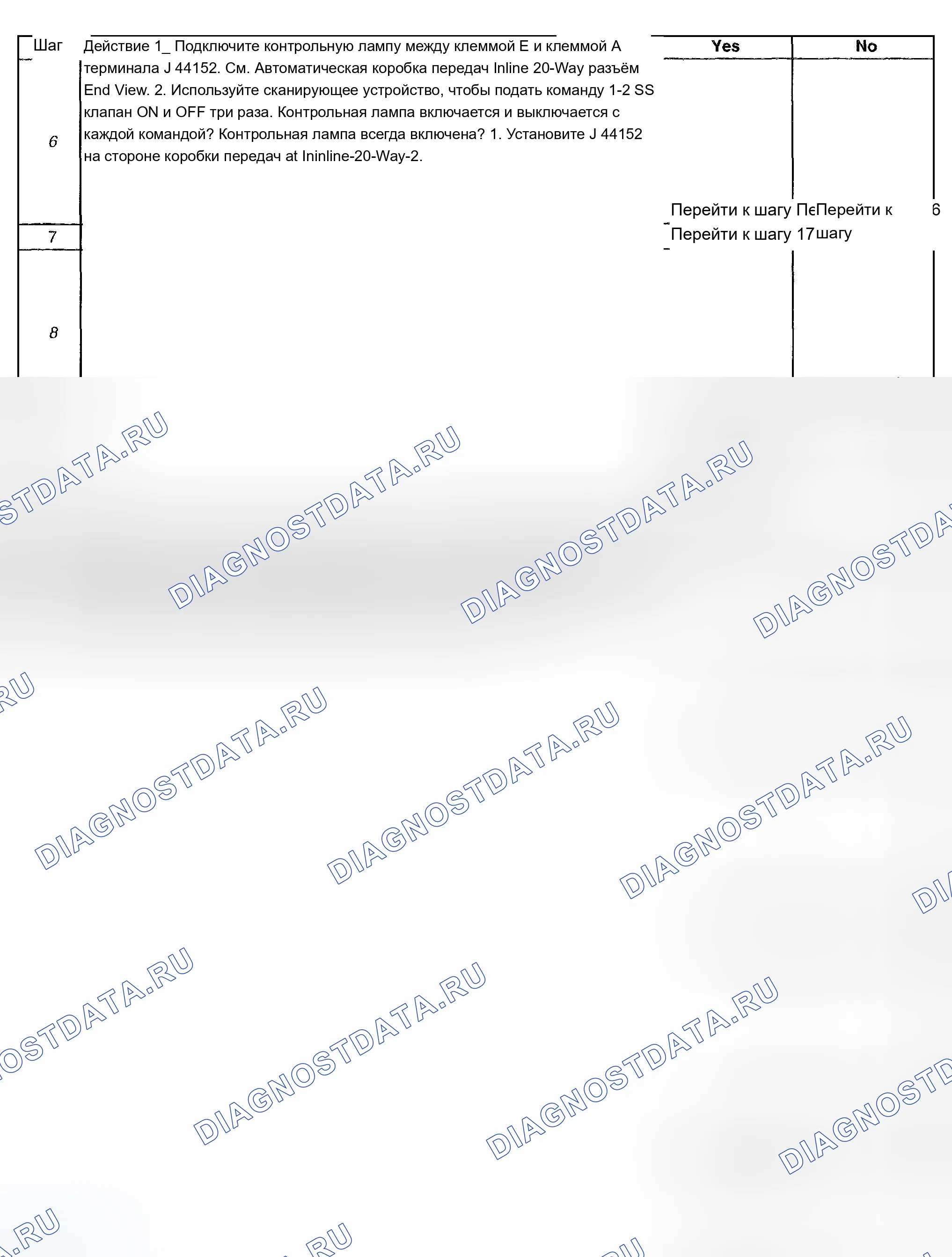 Рис. 334. Chevrolet TrailBlazer I