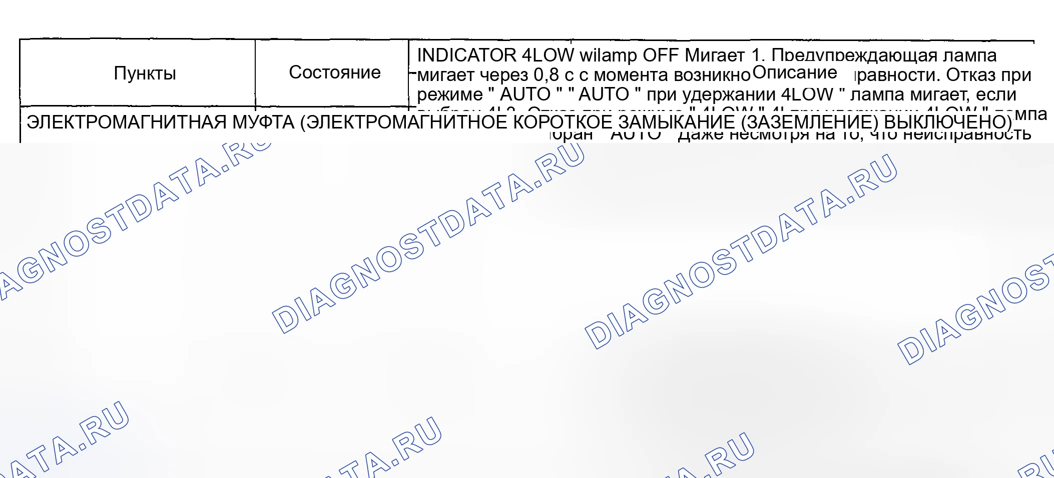 Рис. 35. Geely Tugella I рестайлинг