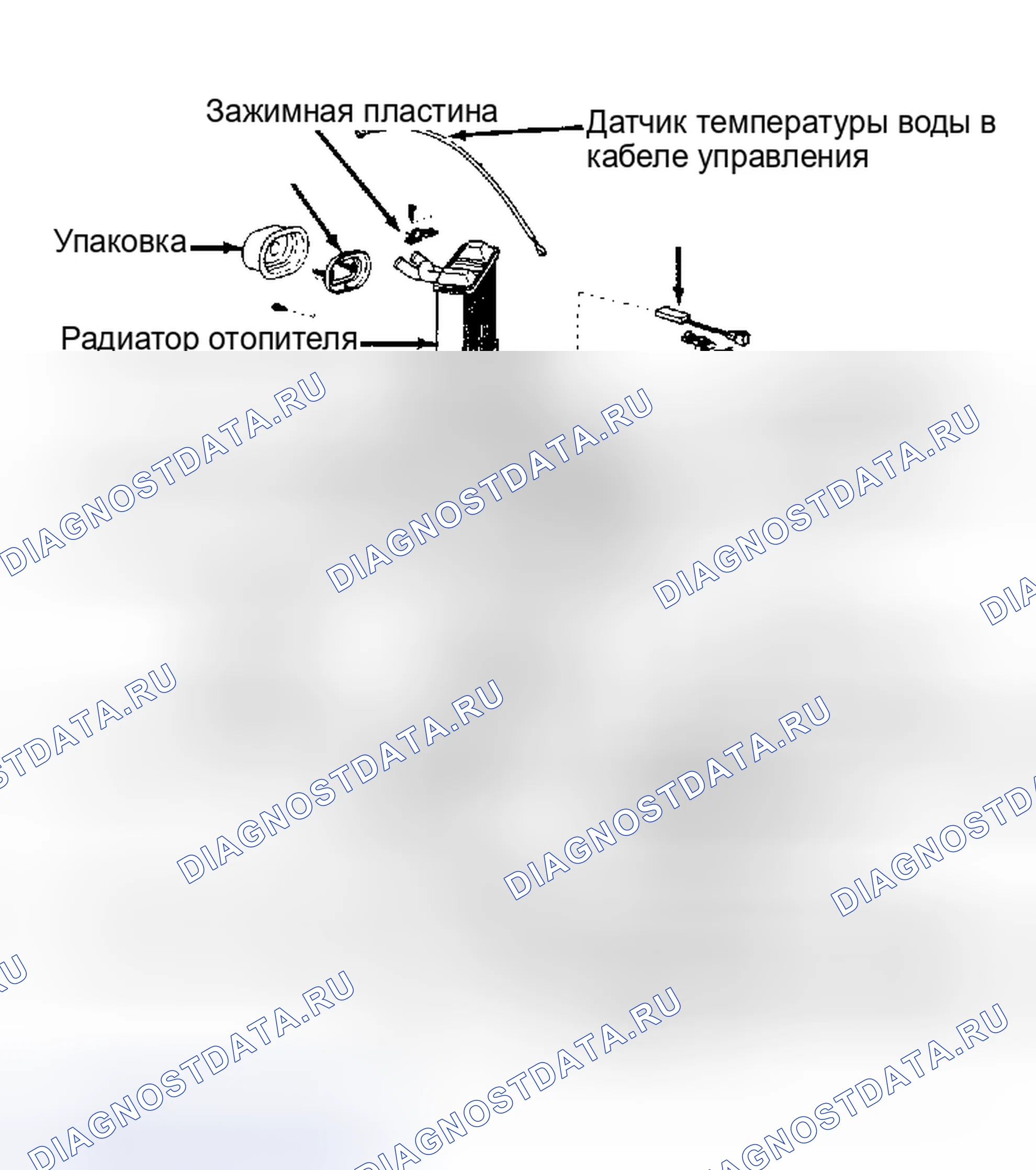 Рис. 14. Lexus LS I