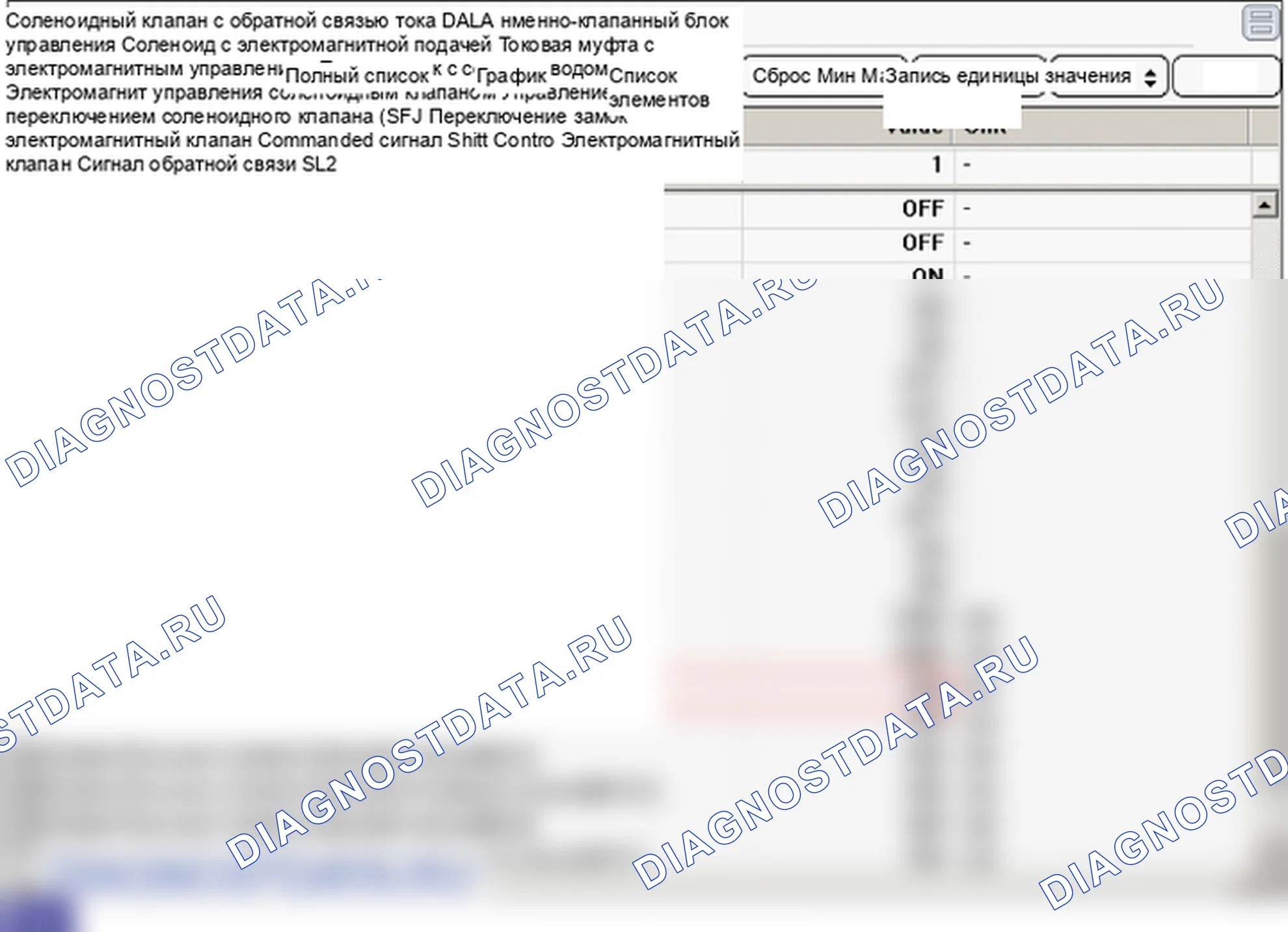 P2764: Низкий уровень цепи электромагнитного клапана управления муфтой гидротрансформатора (SLU). Hyundai Genesis BH