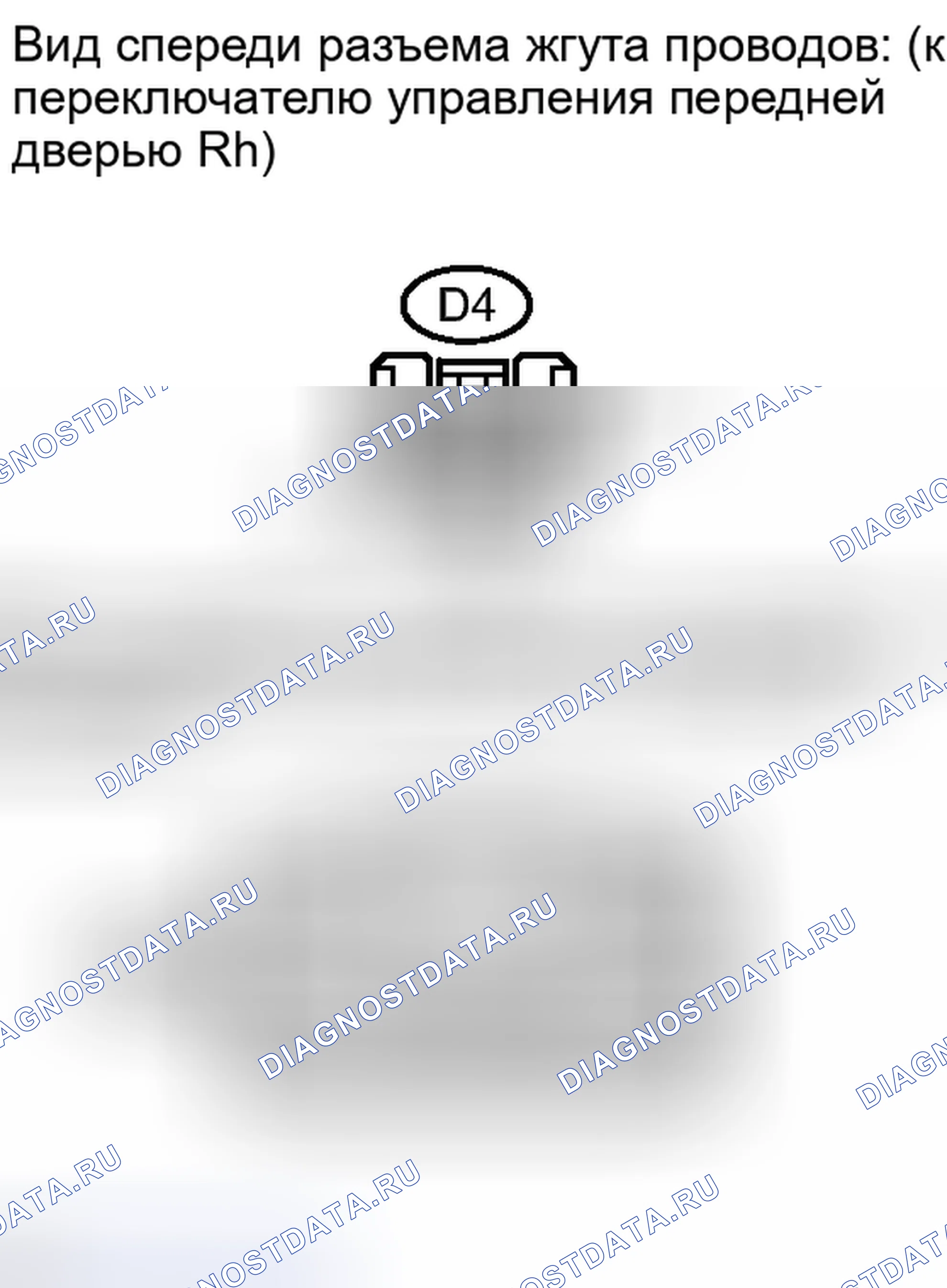 Рис. 153. Kia Soul III