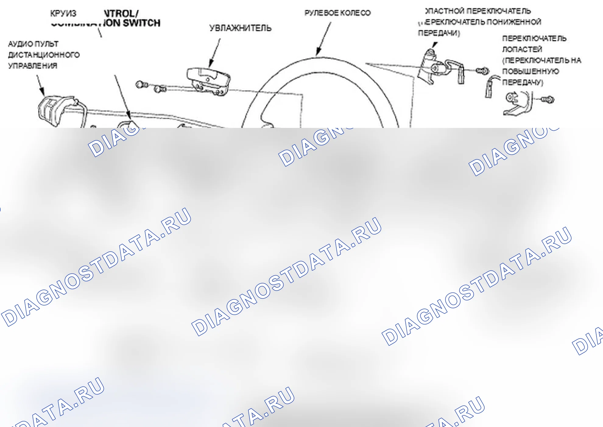 Рис. 36: Разборка/повторная сборка рулевого колеса. Acura RL II