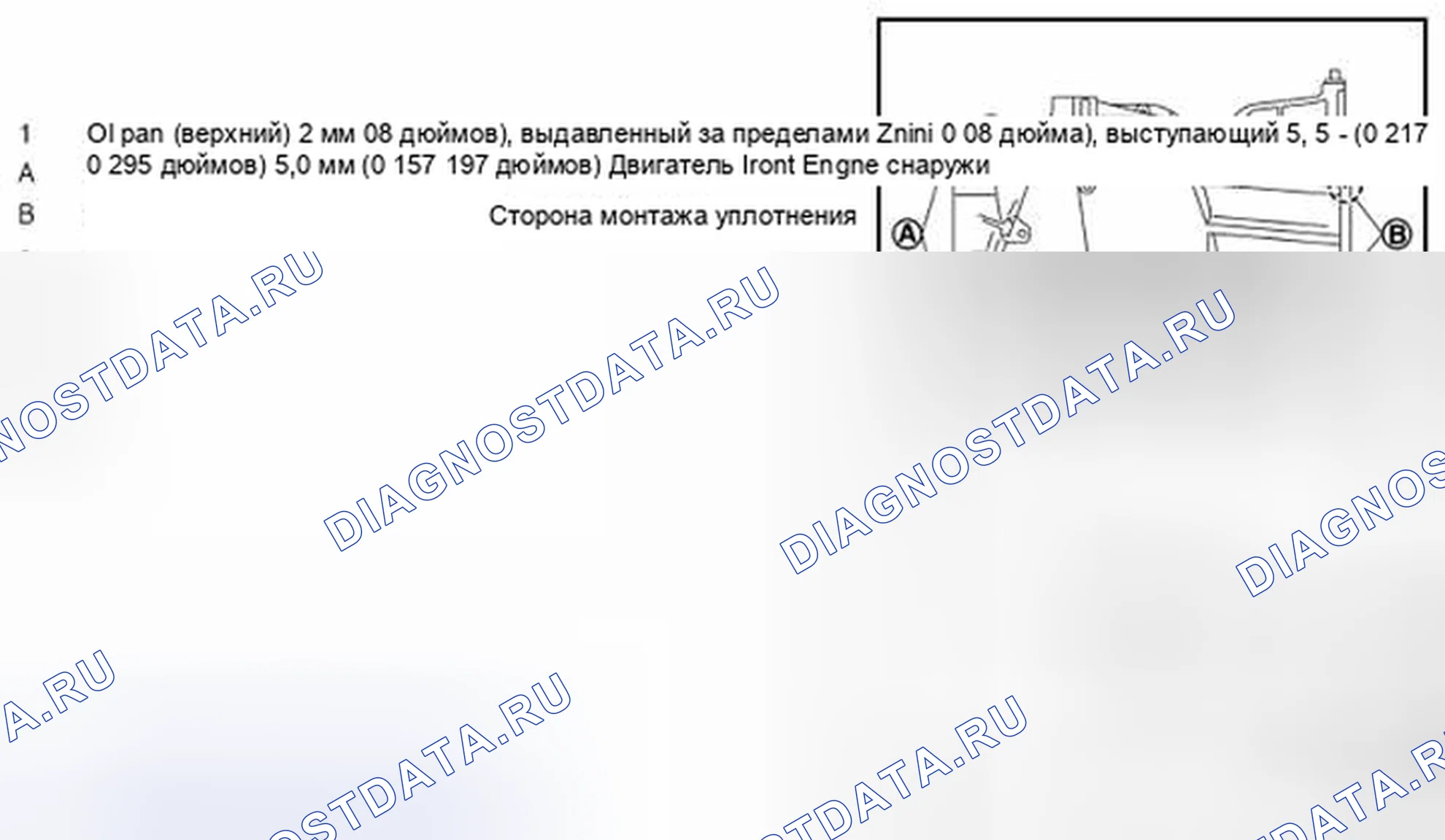 Рис. 155. BMW 4 серия F32/F33 рестайлинг