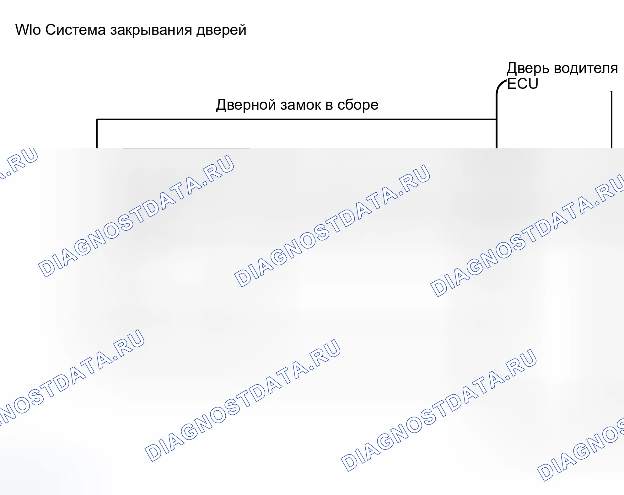 Рис. 129: электросхема. Honda Accord II