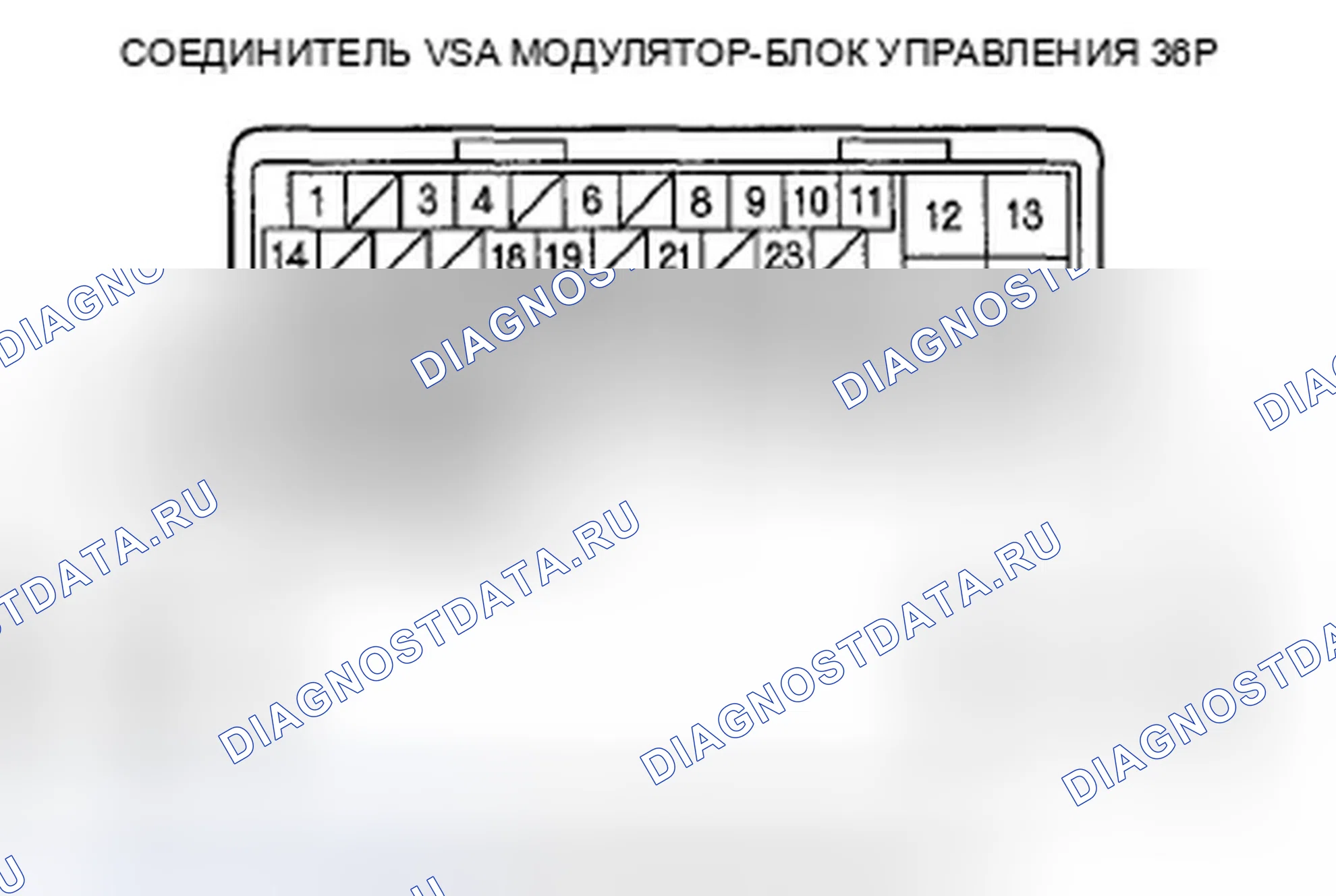 Рис. 68: расшифровка кода ошибки 81-51, 81-53, 81-55, 81-57: Неисправность внутренней цепи центрального процессора (CPU). Honda Fit GE