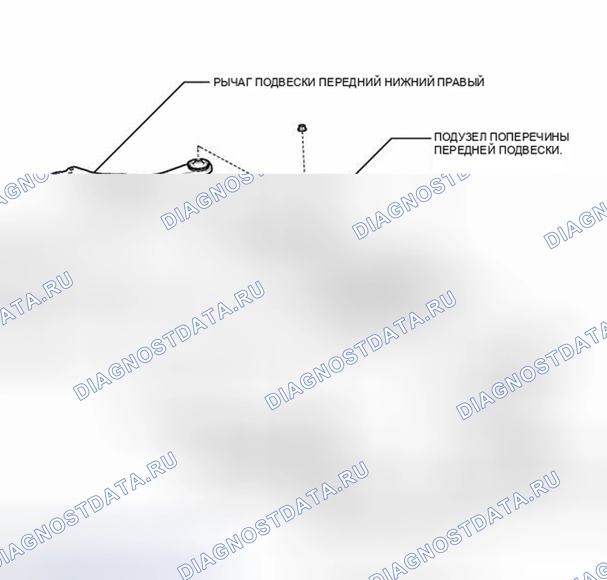 Рис. 87: ИЛЛЮСТРАЦИЯ. Toyota Corolla X рестайлинг