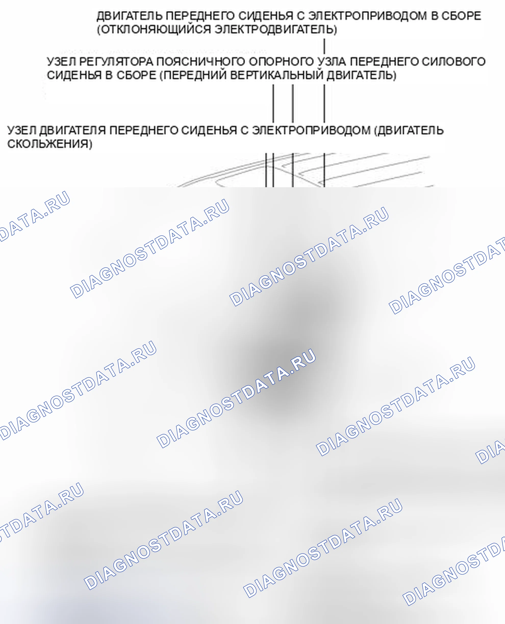 Рис. 391: ИЛЛЮСТРАЦИЯ. Haval Raptor I