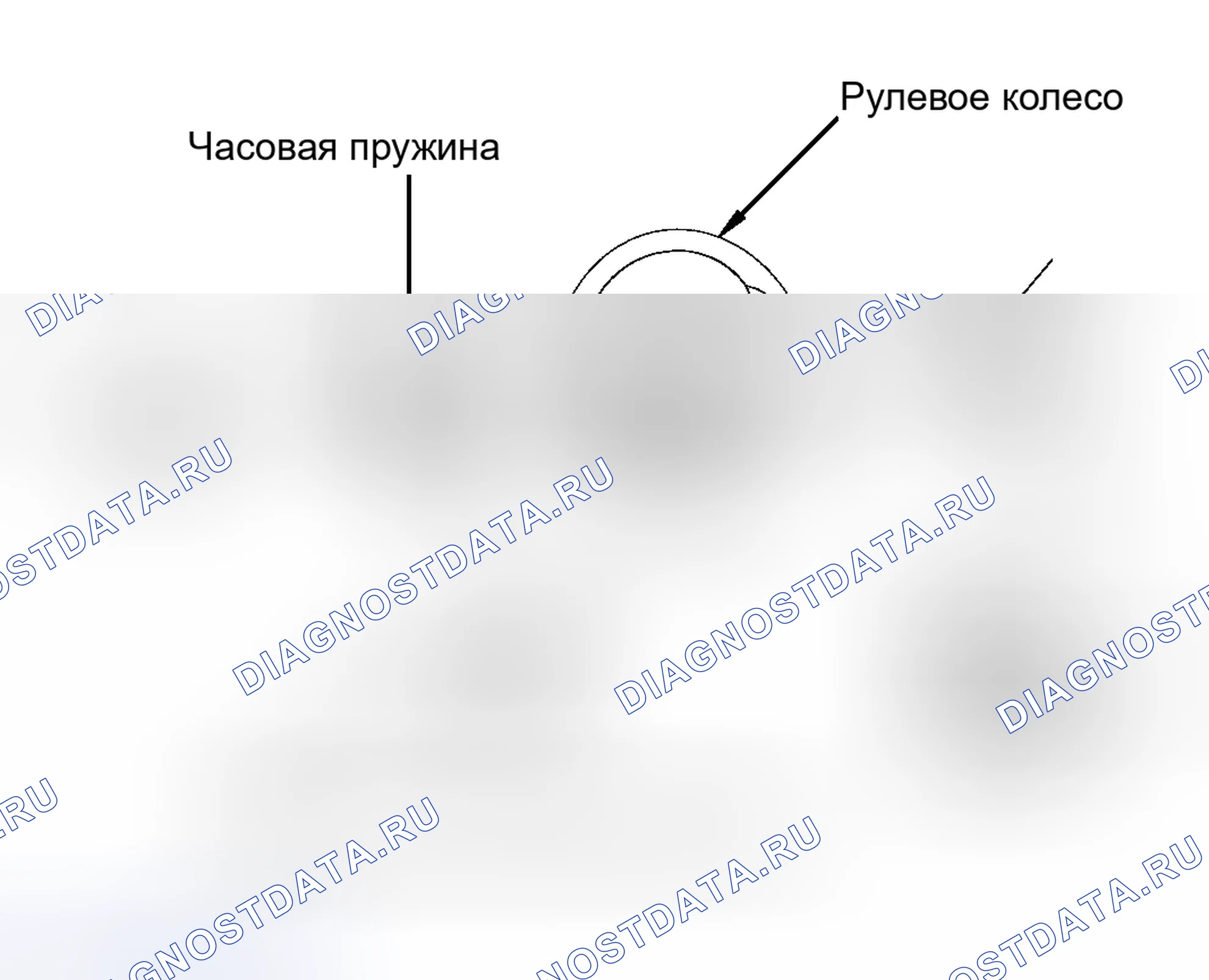 Рис. 4. Mitsubishi Eclipse III
