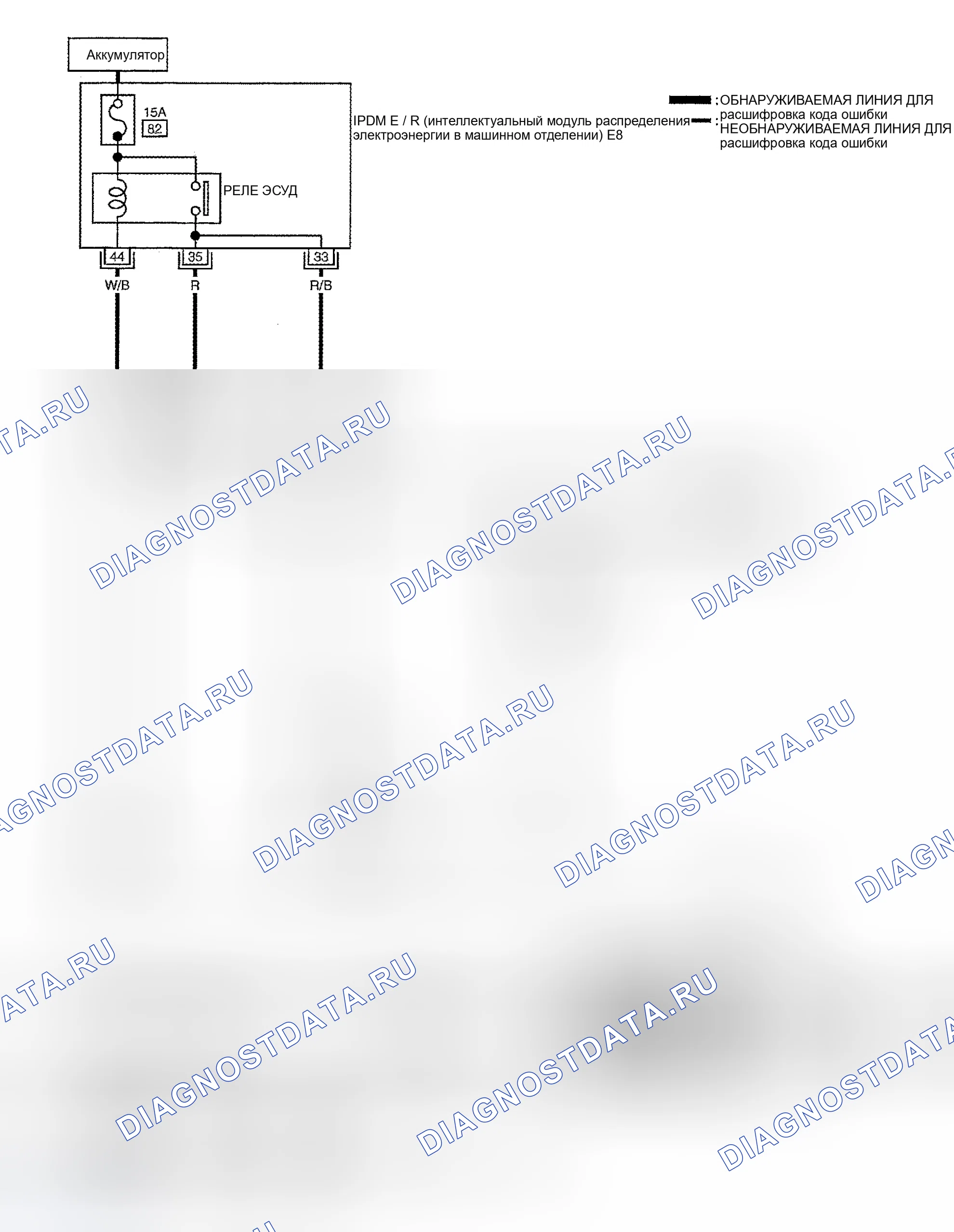 Рис. 288. Nissan Sentra B15
