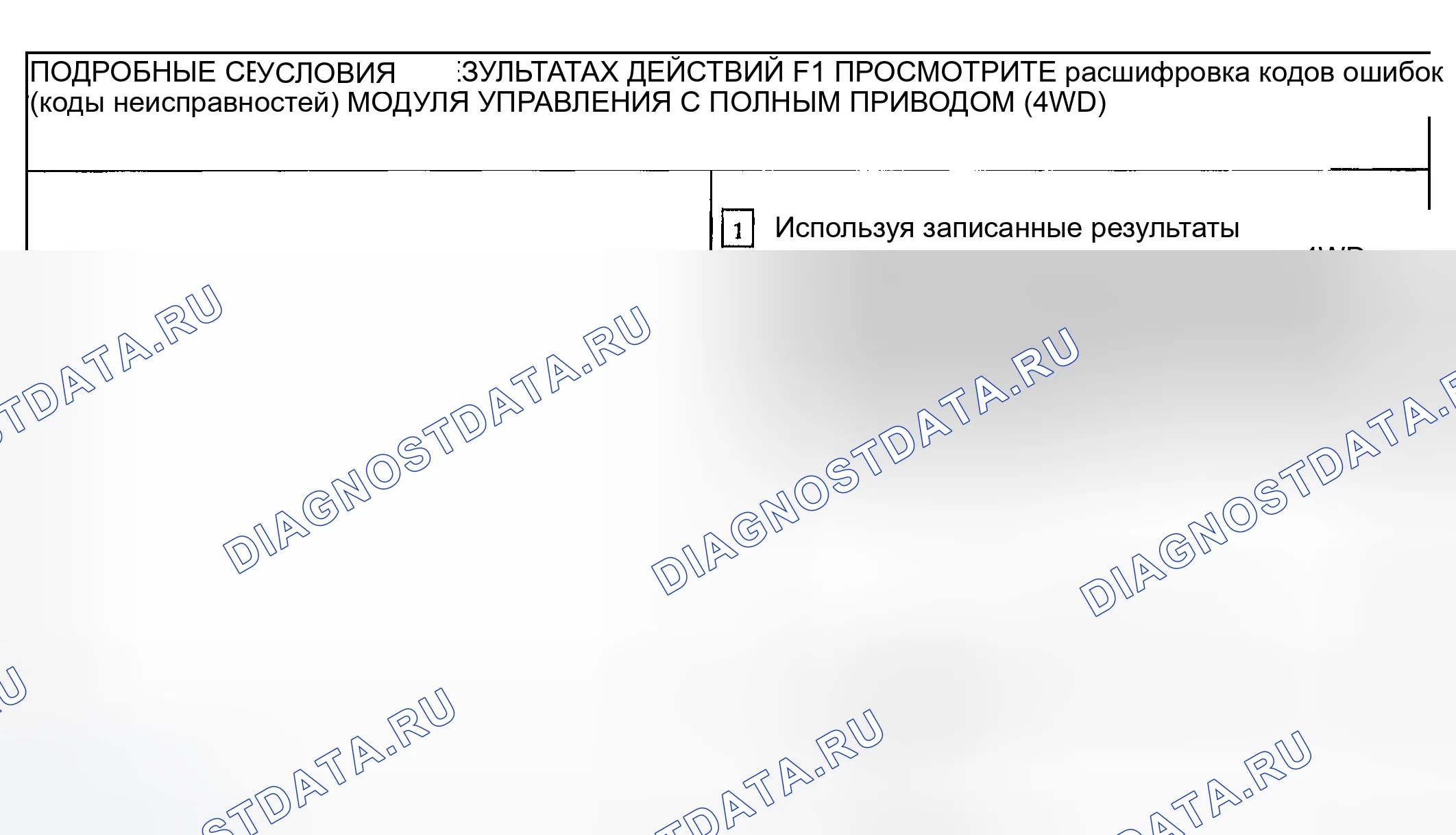 Рис. 35: Контрольная точка F: транспортное средство не переключается между режимами 4WD высокий и 4WD низкий. Ford Ranger I