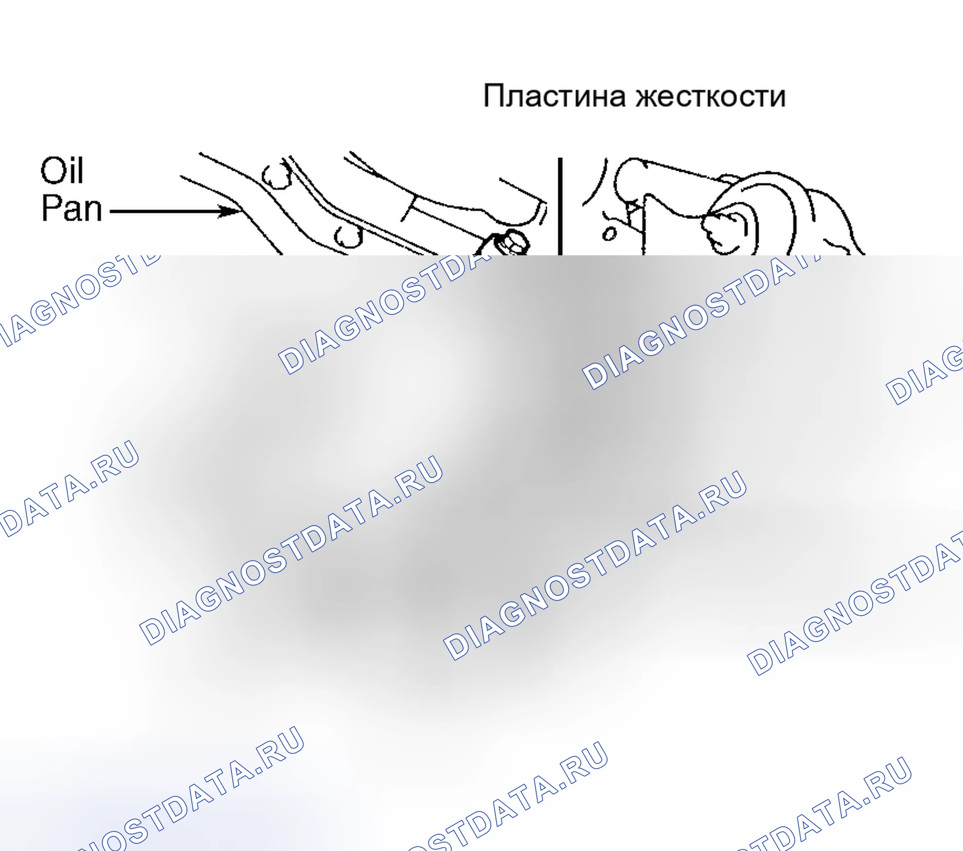 Рис. 12. Toyota Camry Solara I