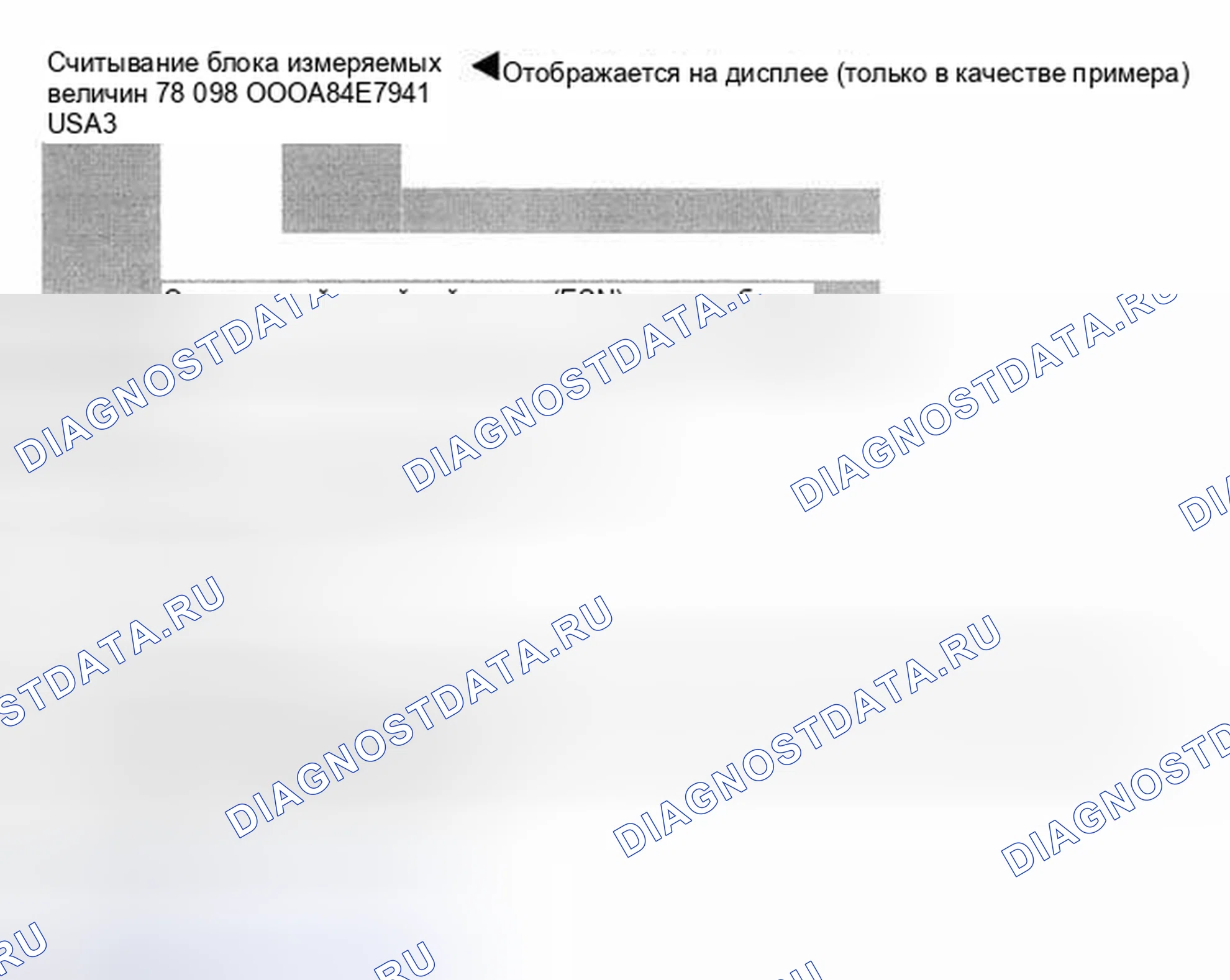 Рис. 21: Группа отображения 078. Audi S8 D2 рестайлинг 2