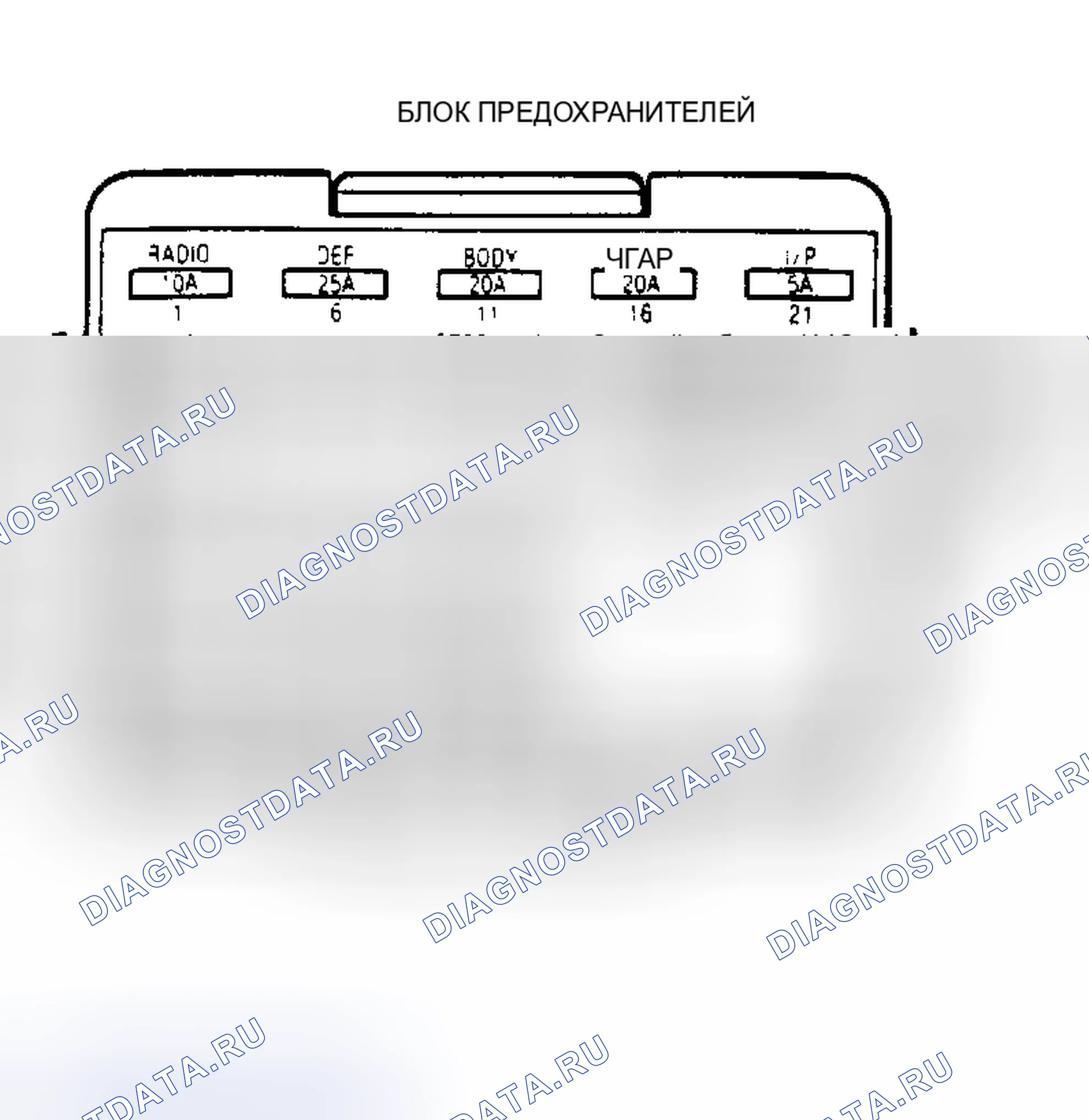 Рис. 38: Расположение компонентов (18 из 18). Buick Electra Estate Wagon 