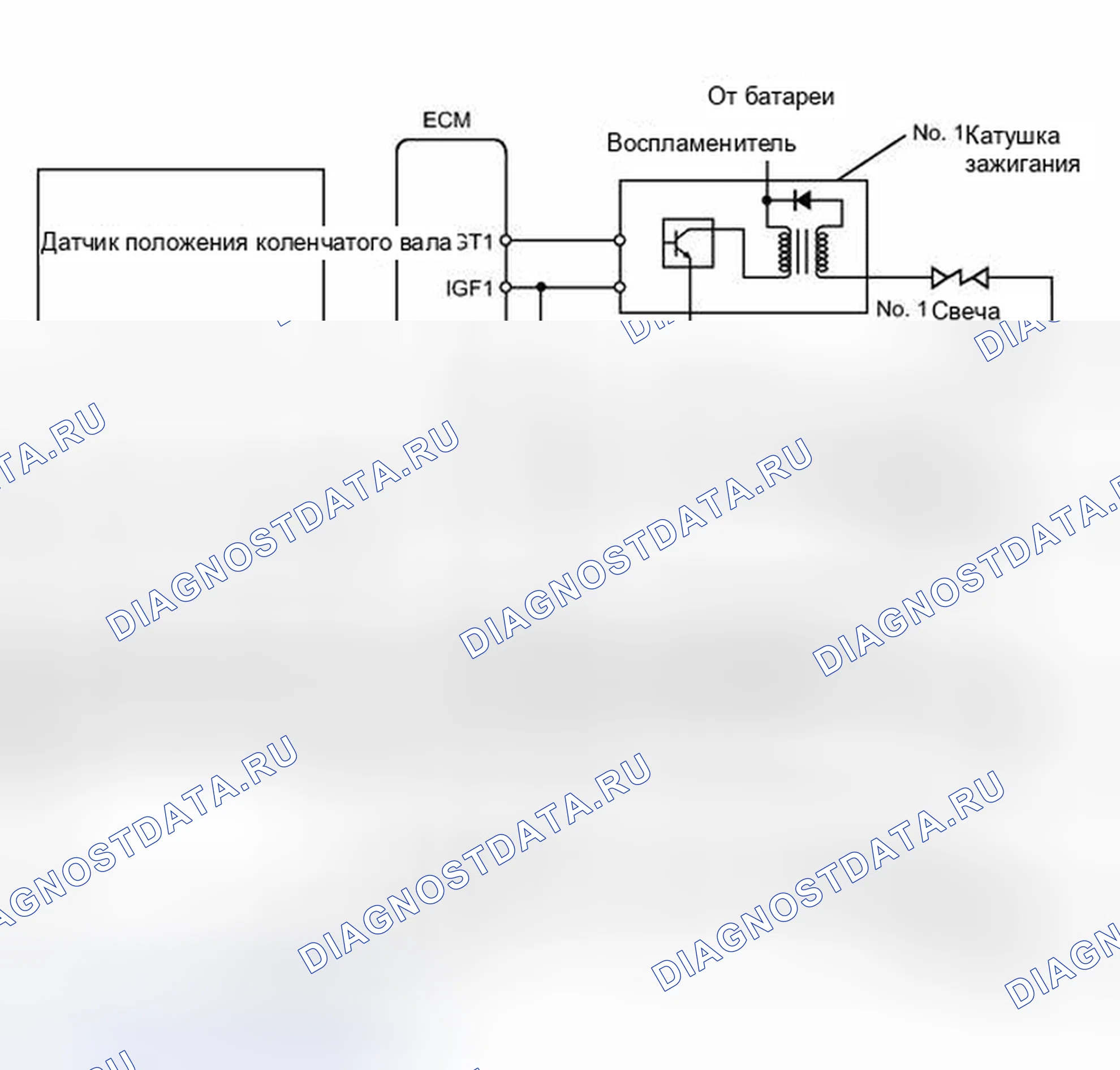 Рис. 134. Scion xD I