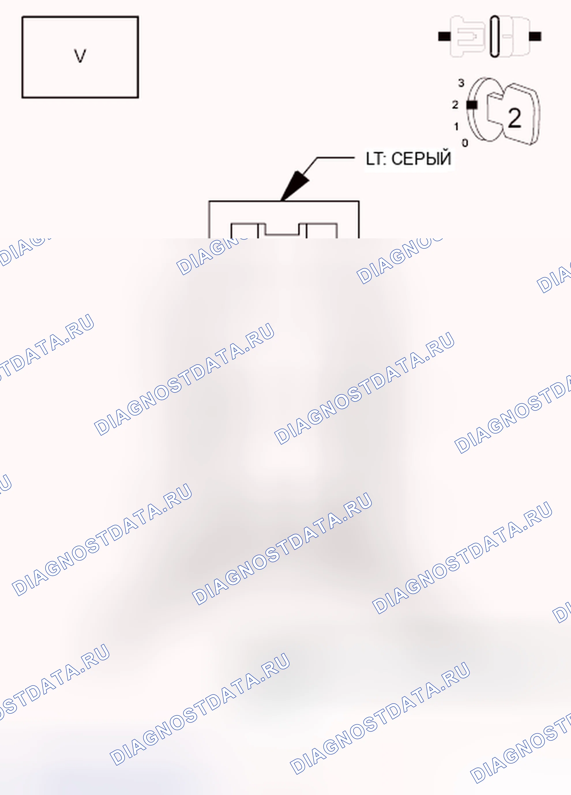 Рис. 95. RAM Pickup 3500 