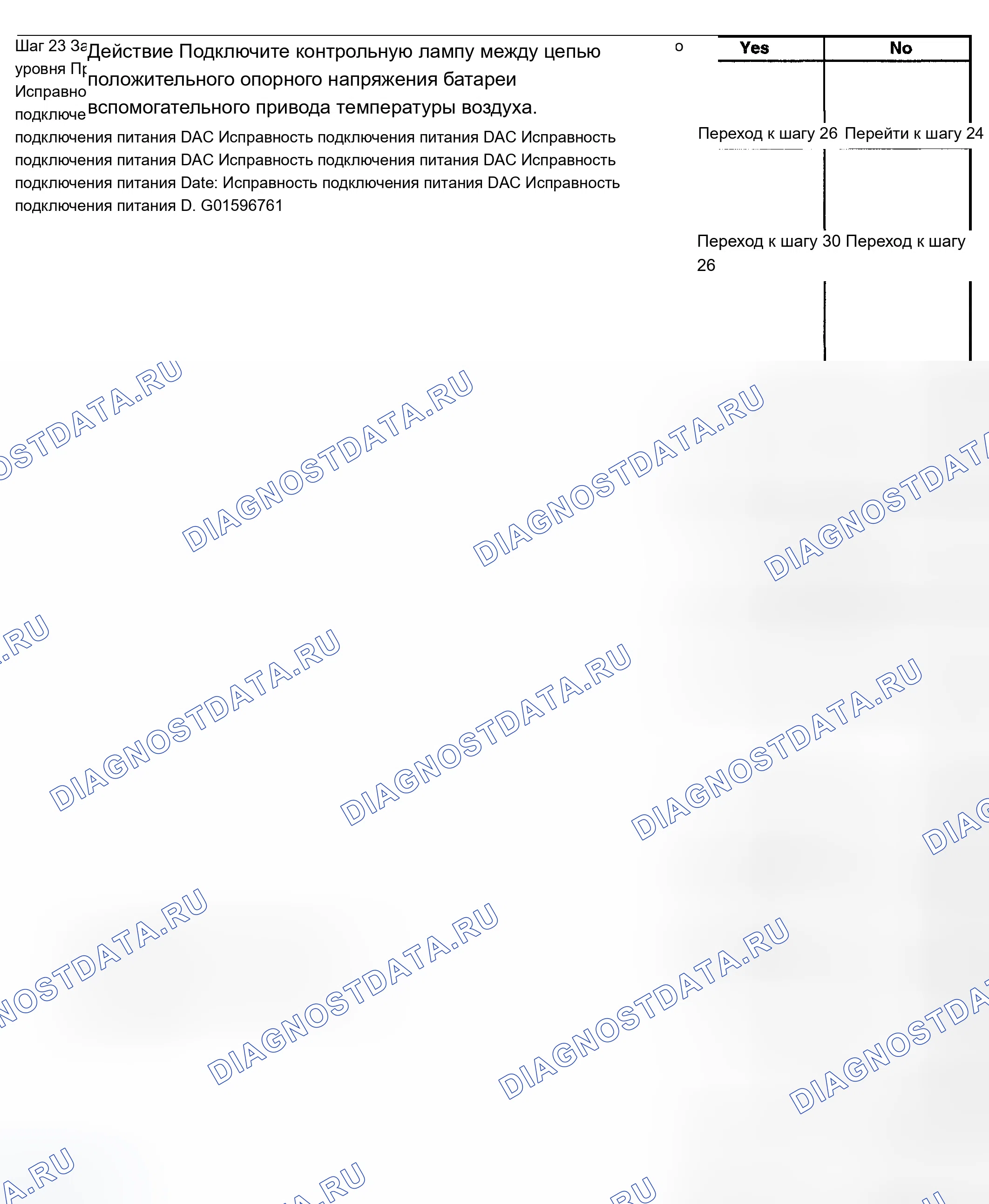 Рис. 263. Chevrolet TrailBlazer I