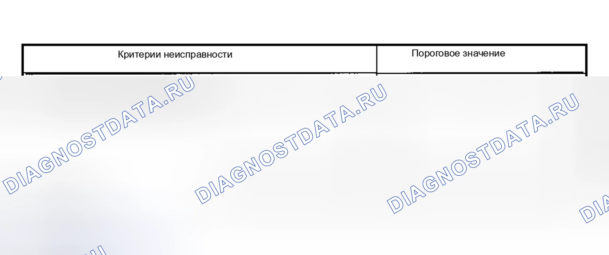 Рис. 2293. Subaru Outback BP
