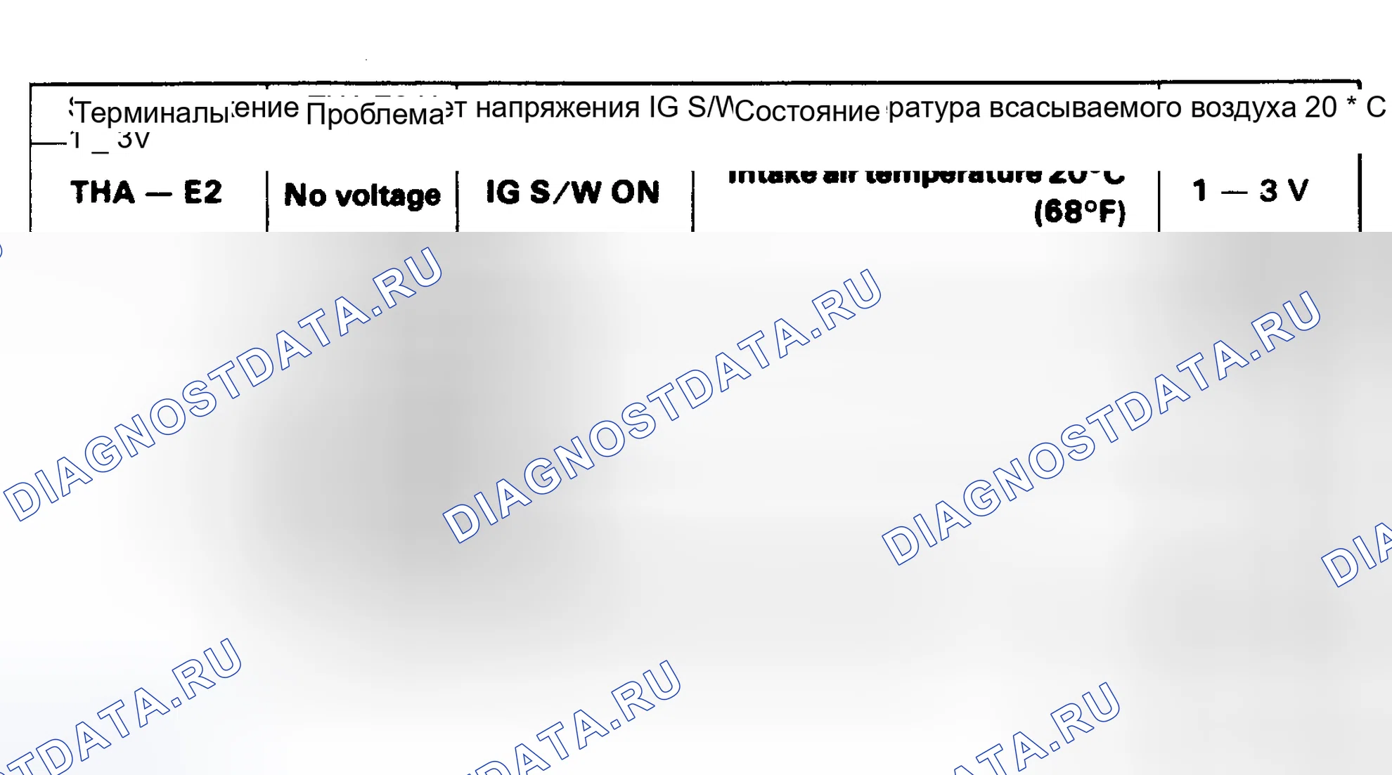 Рис. 85: Тест No5, схема кода 24, схема датчика температуры воздуха. Toyota Camry V20