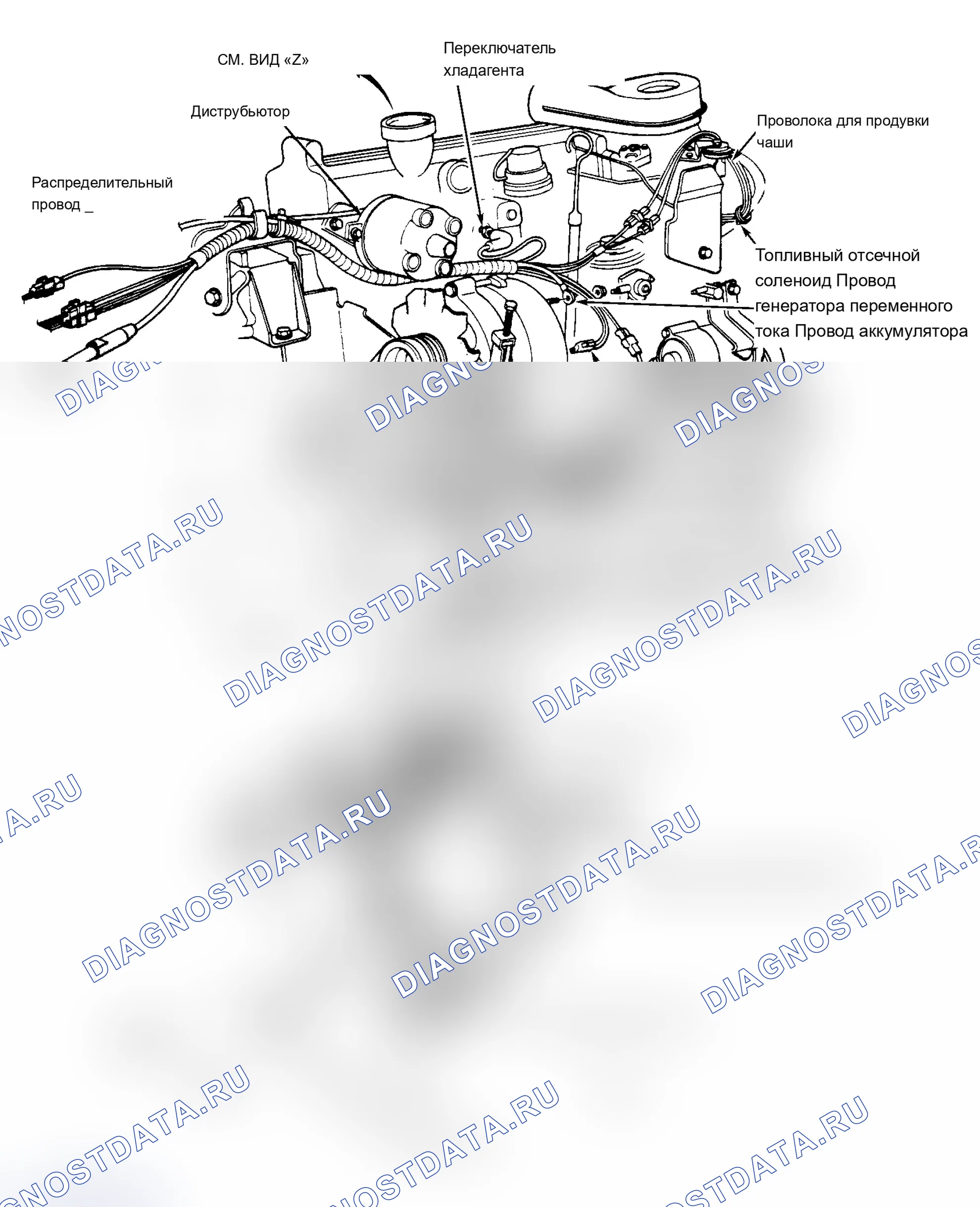 Рис. 16: Расположение компонентов (16 из 16). Chrysler New Yorker XII