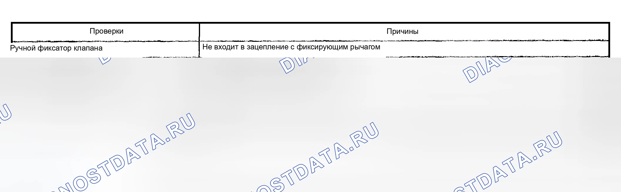 Рис. 468: Рычаг переключения передач указывает на неправильную передачу. Chevrolet TrailBlazer I