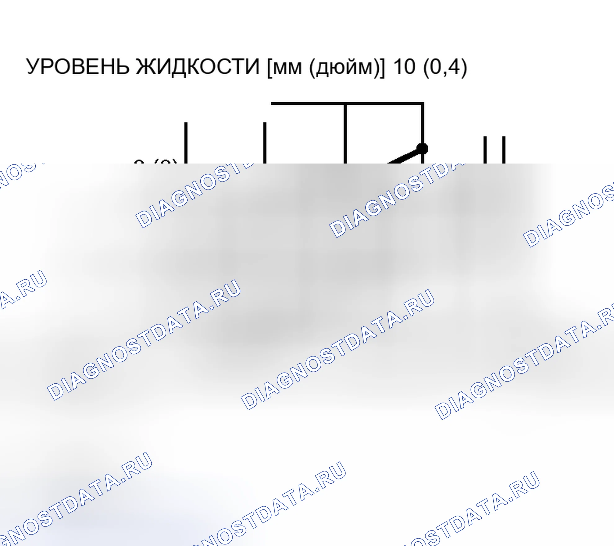 Рис. 75: Проверка уровня трансмиссионной жидкости. Mitsubishi Outlander I