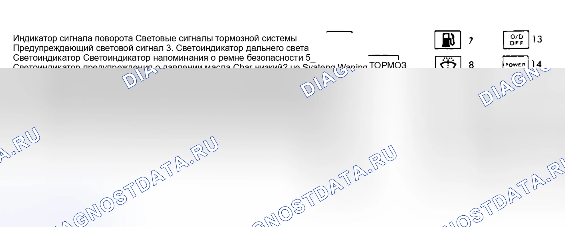 Рис. 2. Nissan Pathfinder I
