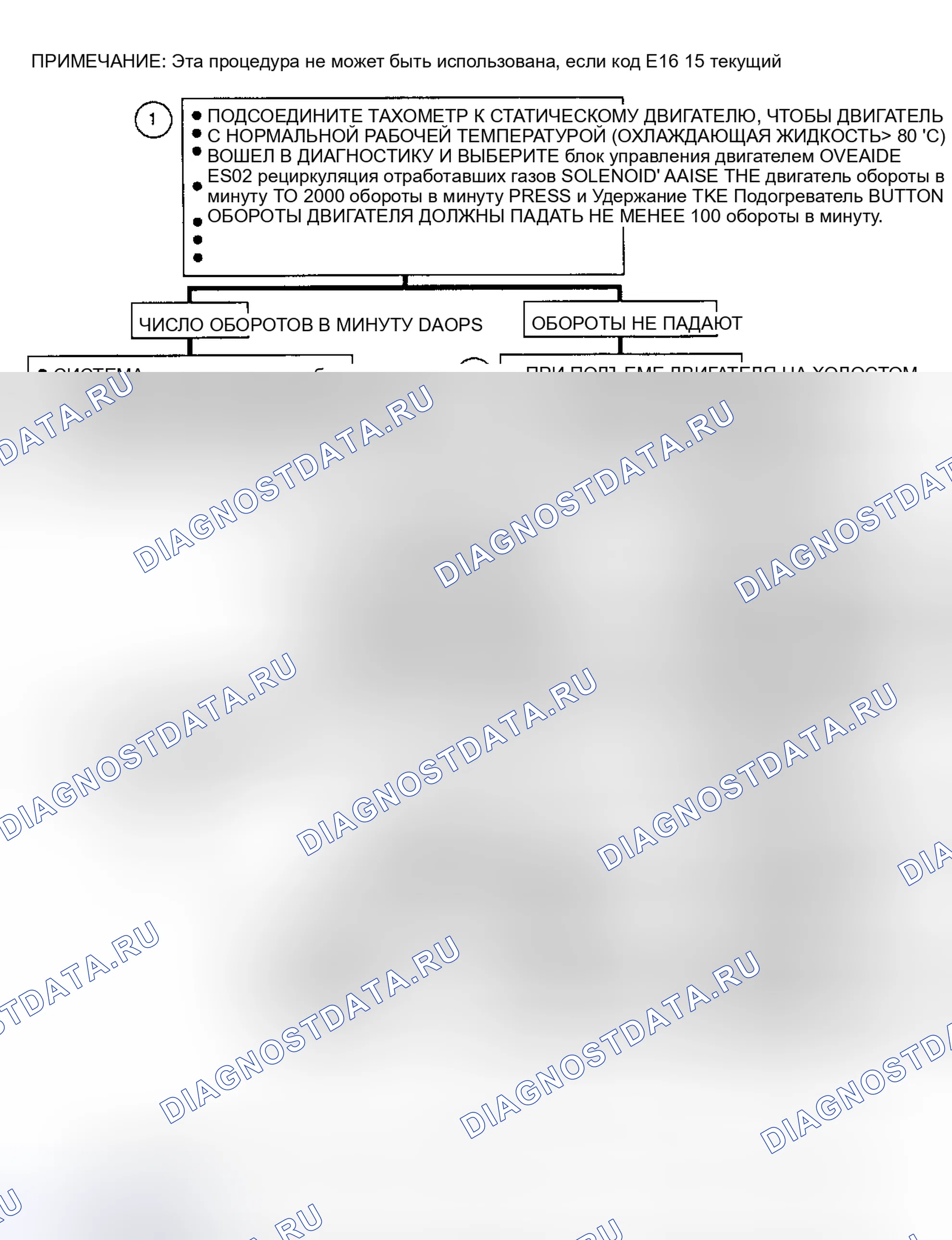 Рис. 142: Блок-схема C7 (1 из 2), диагностика рециркуляция отработавших газов. Cadillac Eldorado IX