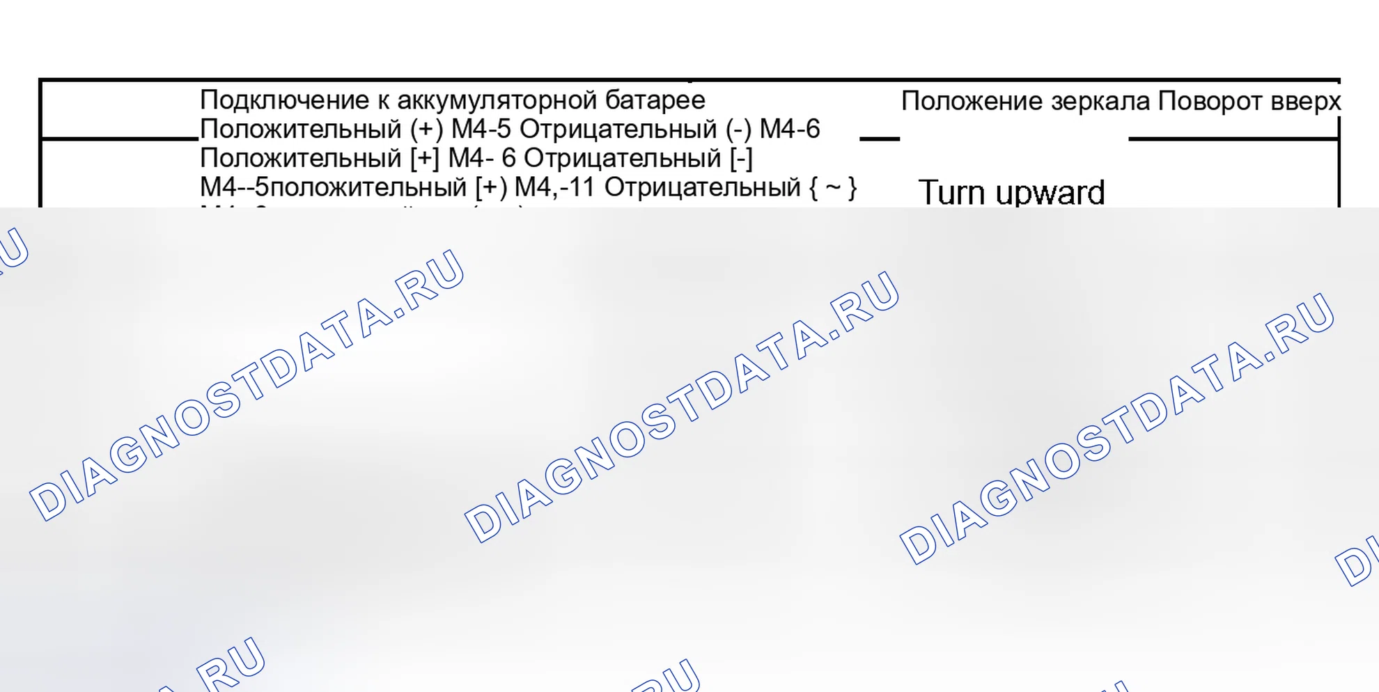 Рис. 16. Haval H5 I