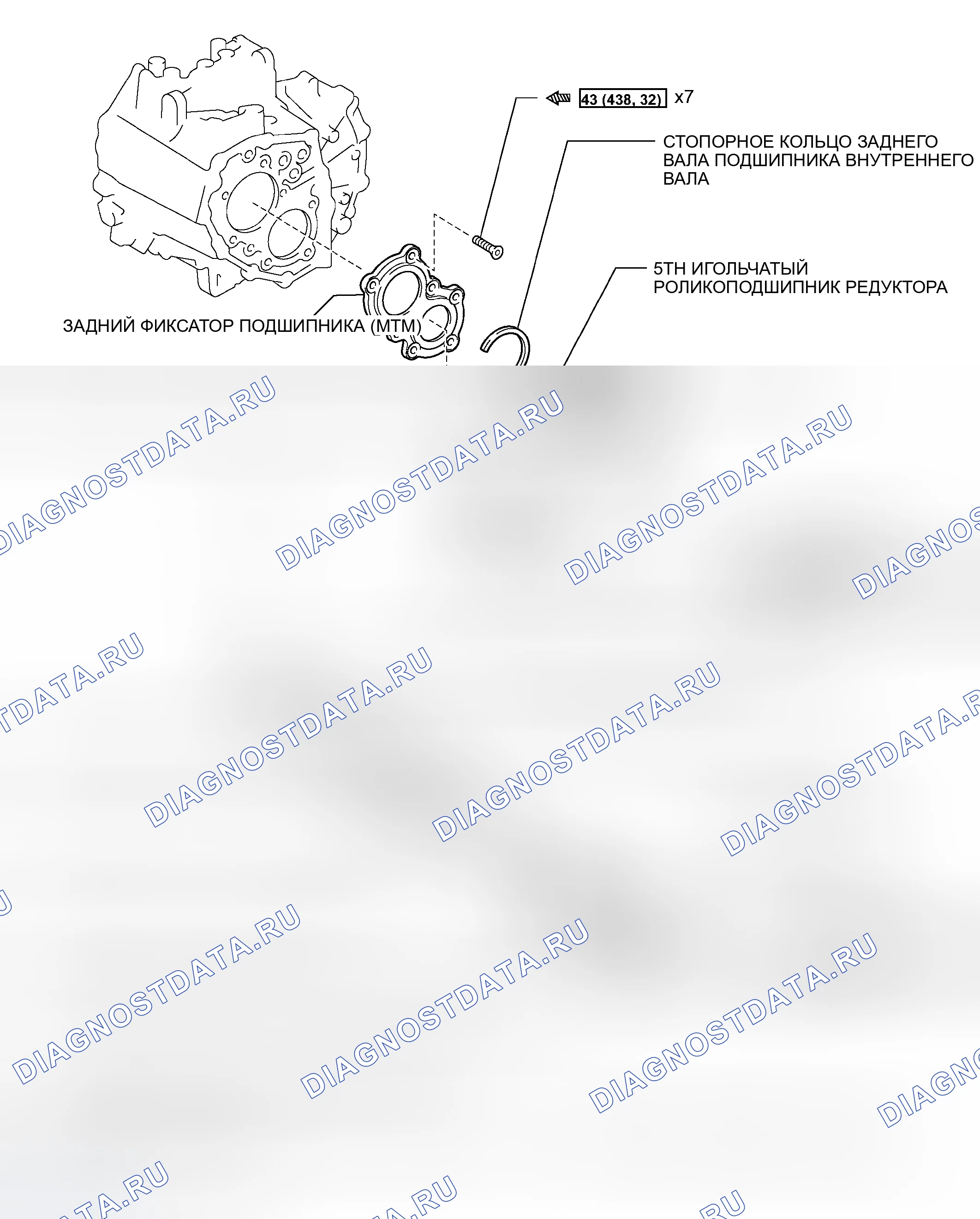 Рис. 21. Toyota Camry Solara II