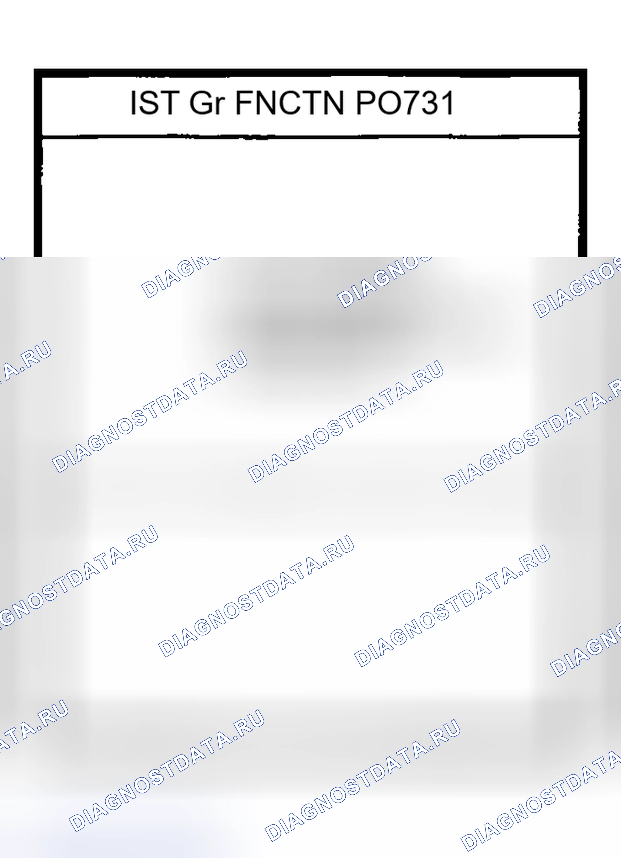 Рис. 982. Honda Odyssey (North America) I