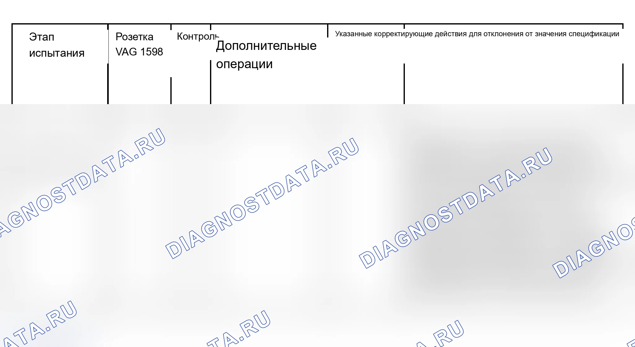 Рис. 248. Audi S6 C5