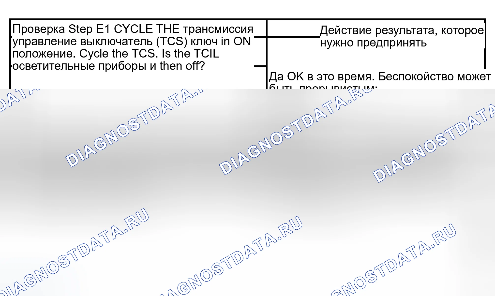 Рис. 486: диагностический тест E: ИНДИКАТОРНАЯ ЛАМПА УПРАВЛЕНИЯ КОРОБКОЙ ПЕРЕДАЧ (TCIL) ГОРИТ ПОСТОЯННО. Ford Crown Victoria II