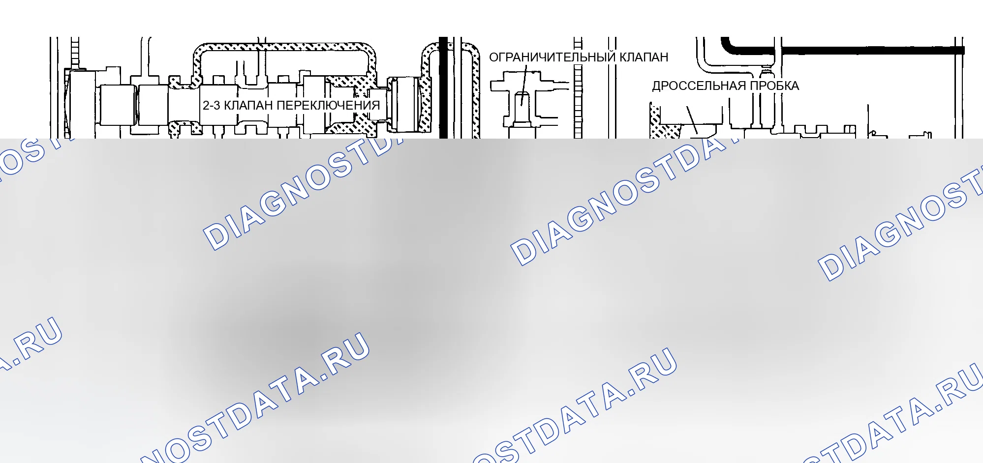 Рис. 407: КЛАПАН ОГРАНИЧЕНИЯ КИКДАУНА. Dodge Pickup R2500 