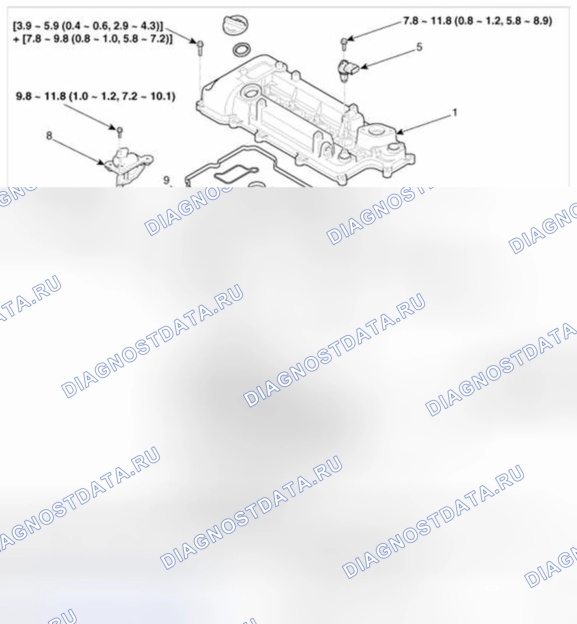 Рис. 92: Компоненты. Hyundai Veloster I