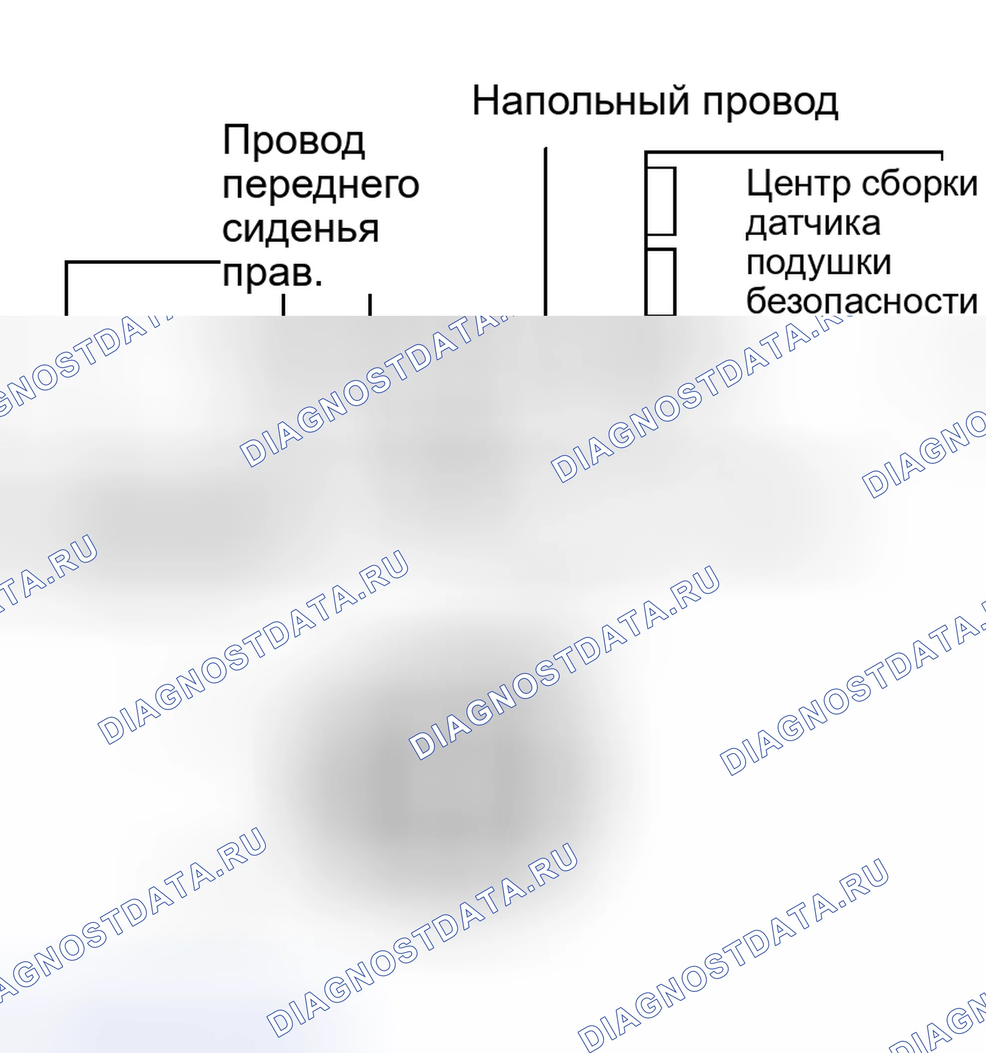 Рис. 127. Lexus RX II
