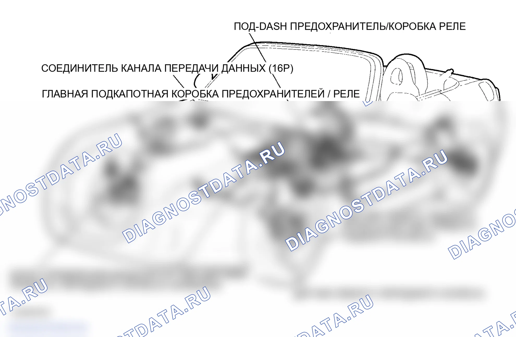 Рис. 1: Указатель расположения компонентов. Honda S2000 AP1